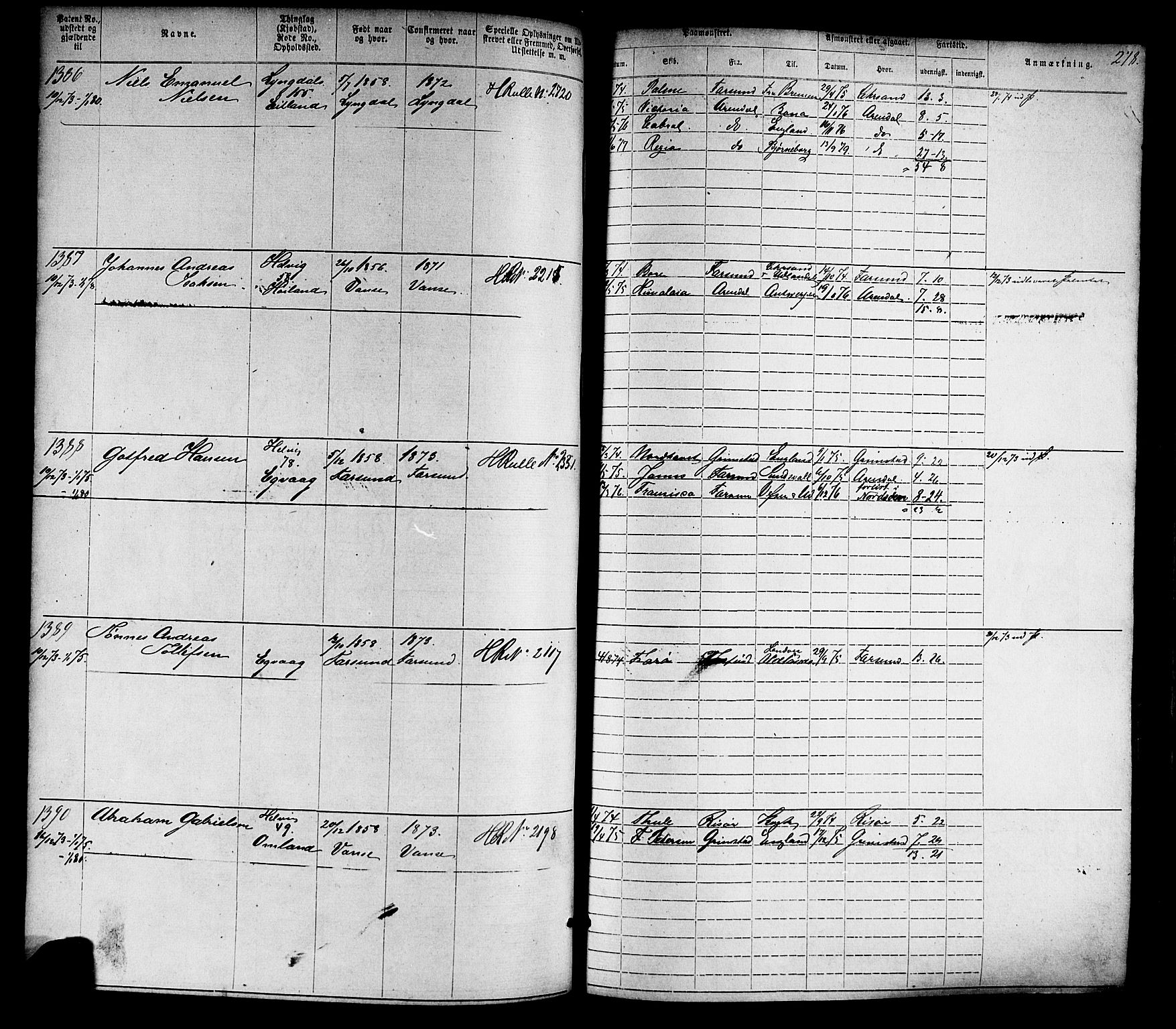 Farsund mønstringskrets, SAK/2031-0017/F/Fa/L0005: Annotasjonsrulle nr 1-1910 med register, Z-2, 1869-1877, p. 308