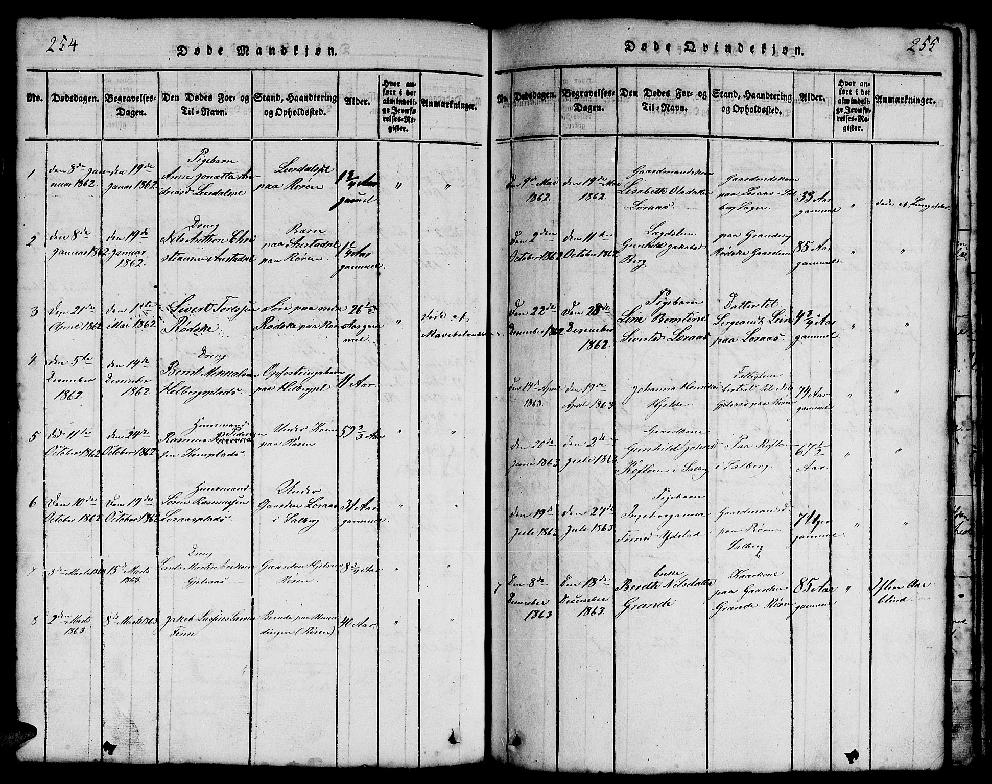 Ministerialprotokoller, klokkerbøker og fødselsregistre - Nord-Trøndelag, SAT/A-1458/731/L0310: Parish register (copy) no. 731C01, 1816-1874, p. 254-255