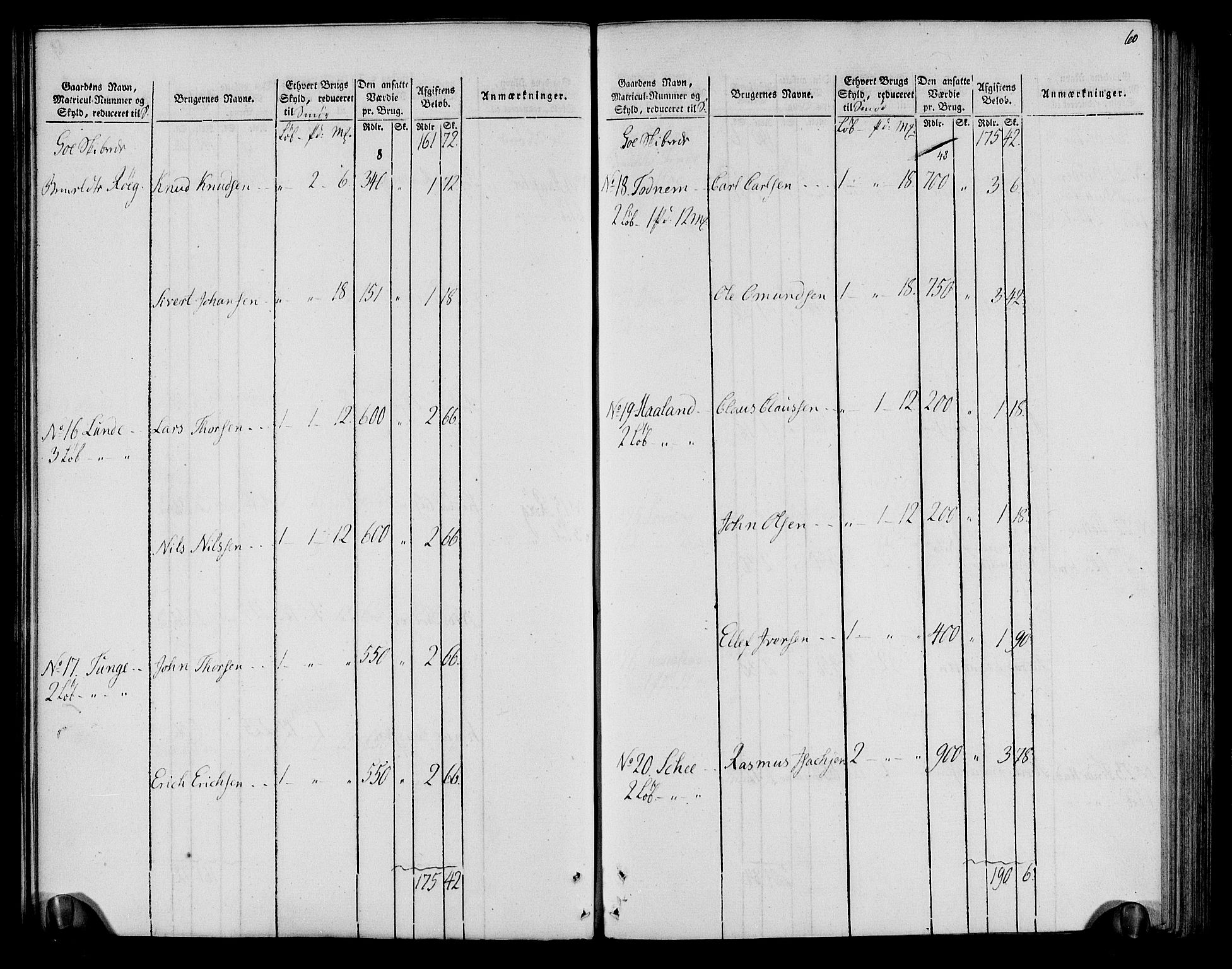 Rentekammeret inntil 1814, Realistisk ordnet avdeling, AV/RA-EA-4070/N/Ne/Nea/L0099: Jæren og Dalane fogderi. Oppebørselsregister, 1803-1804, p. 64