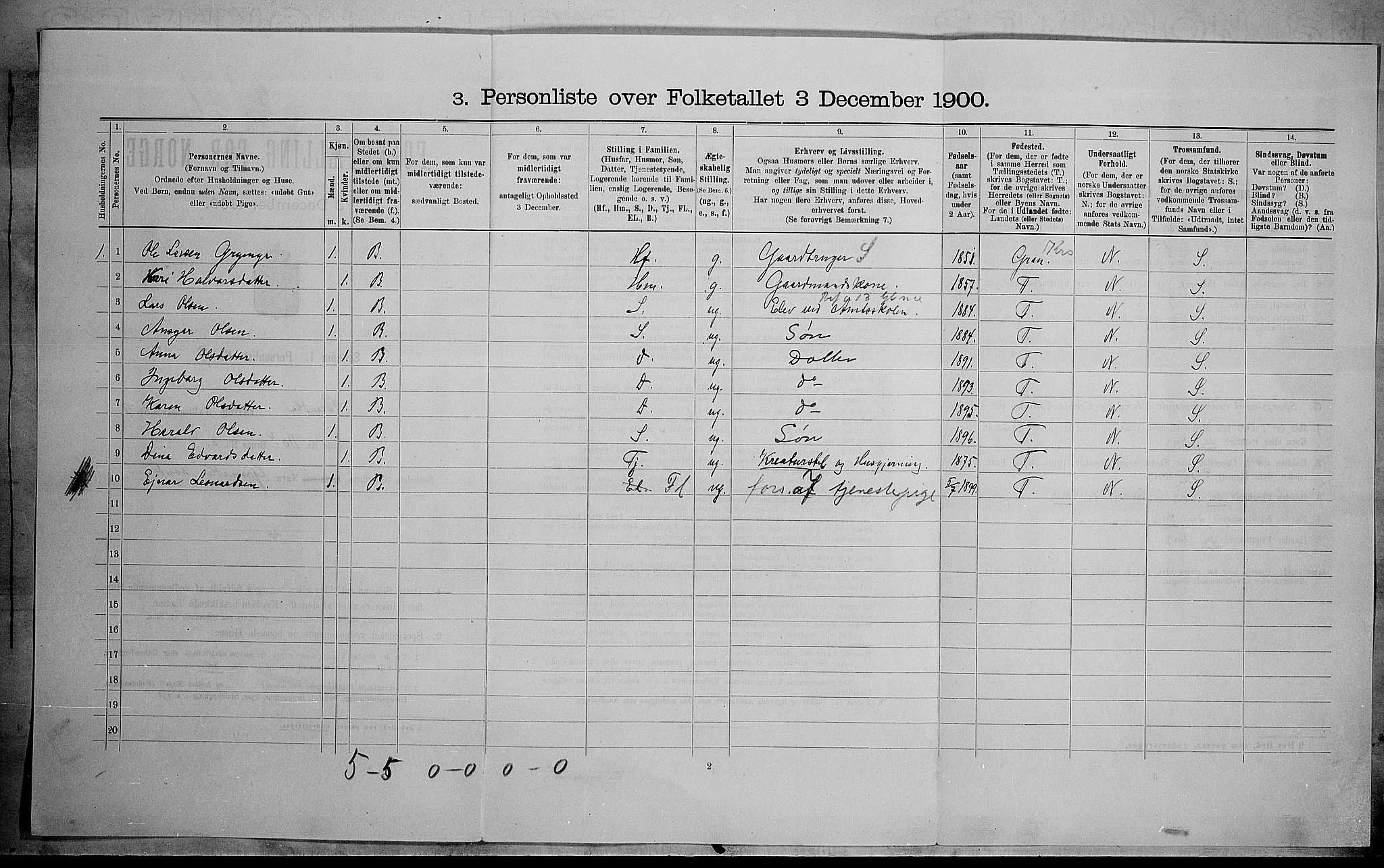 SAH, 1900 census for Brandbu, 1900, p. 1349