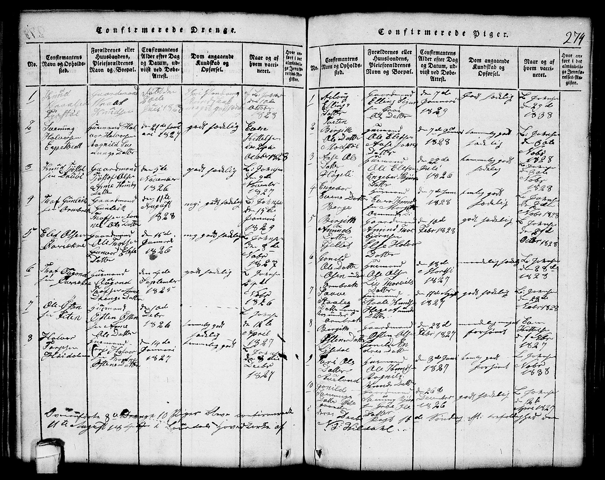 Lårdal kirkebøker, SAKO/A-284/G/Gc/L0001: Parish register (copy) no. III 1, 1815-1854, p. 274