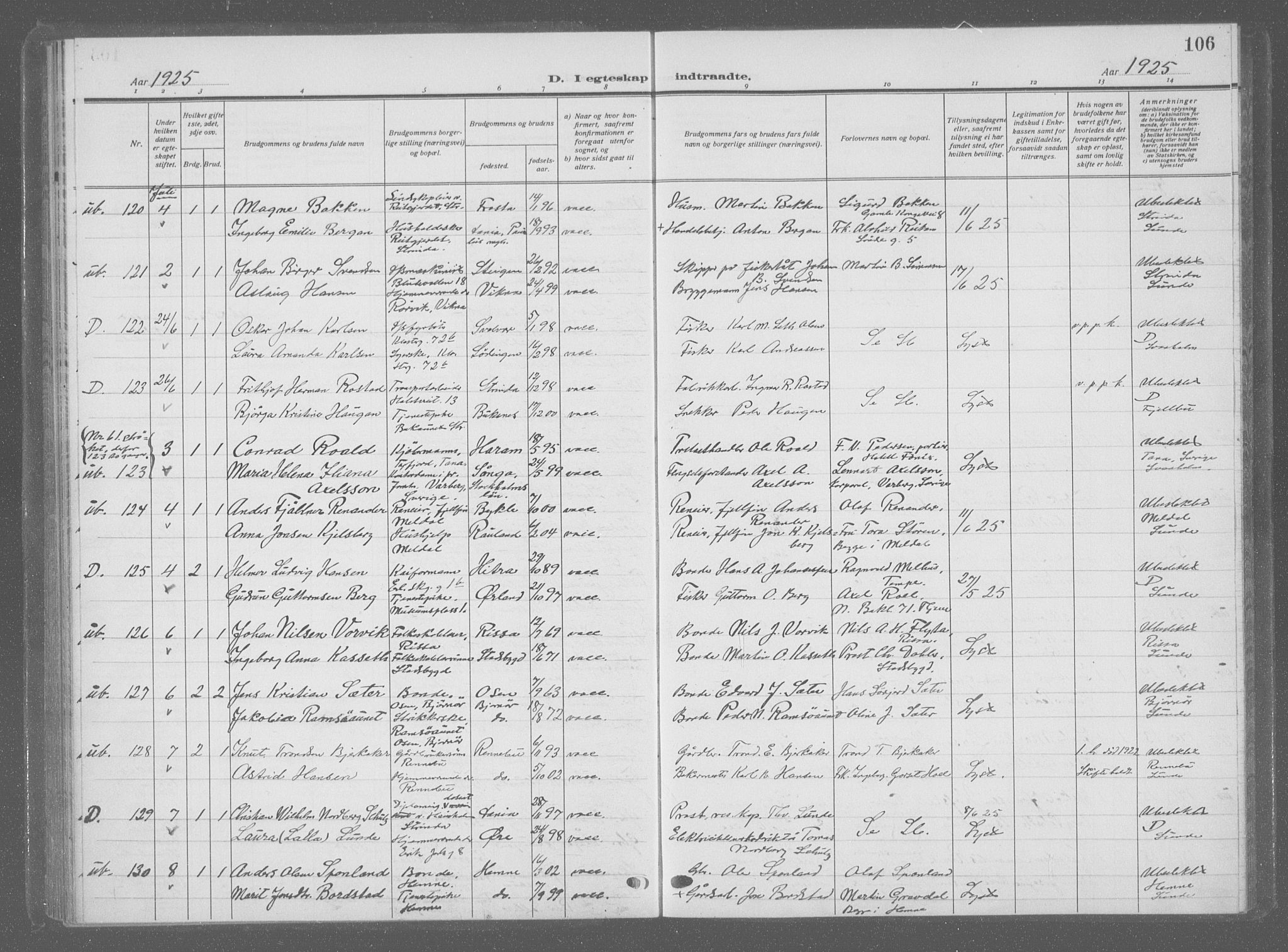 Ministerialprotokoller, klokkerbøker og fødselsregistre - Sør-Trøndelag, SAT/A-1456/601/L0098: Parish register (copy) no. 601C16, 1921-1934, p. 106