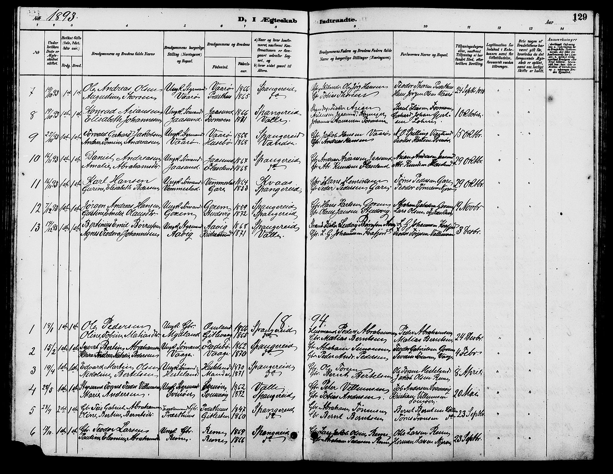 Sør-Audnedal sokneprestkontor, AV/SAK-1111-0039/F/Fb/Fba/L0004: Parish register (copy) no. B 4, 1893-1909, p. 129