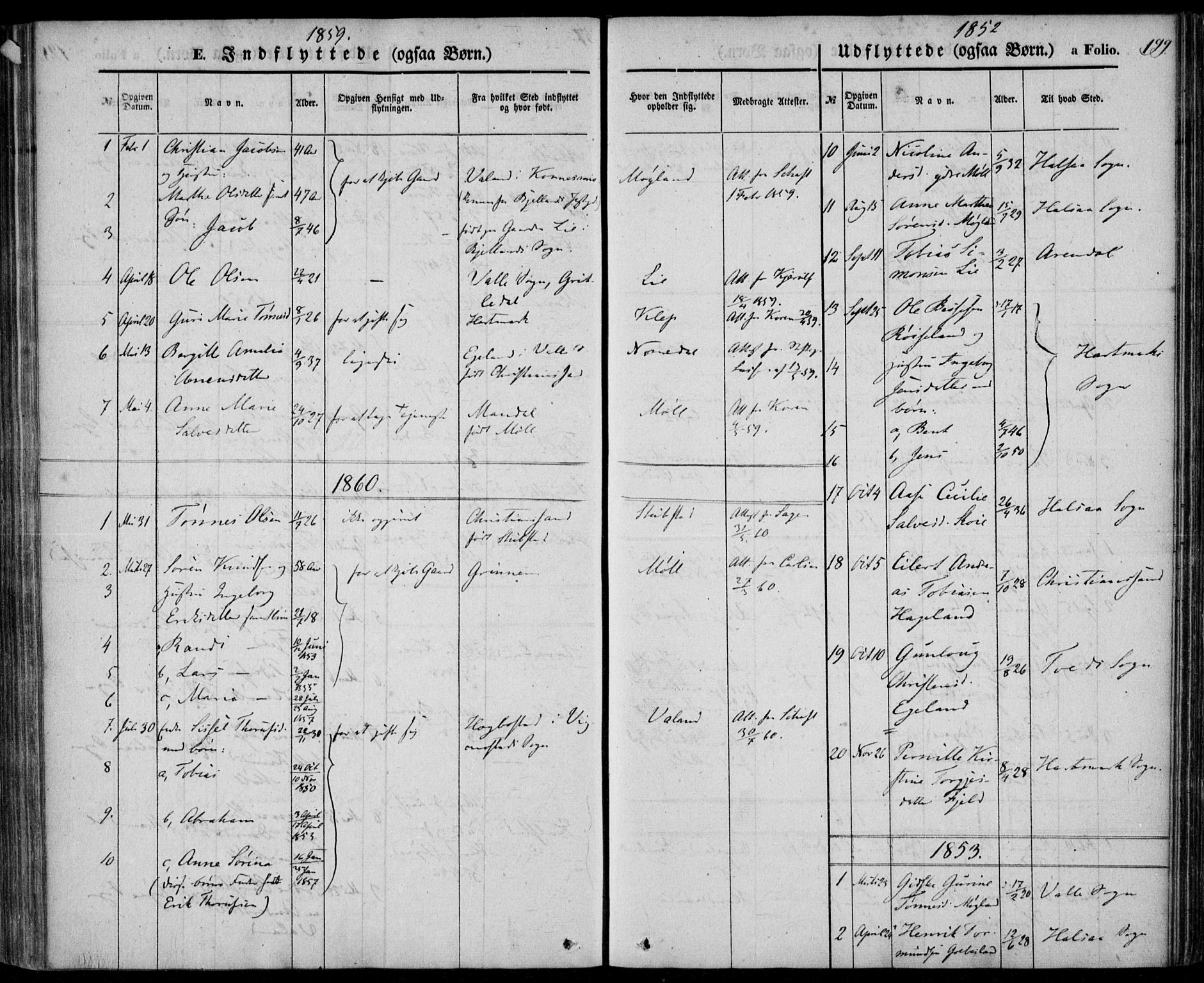 Holum sokneprestkontor, AV/SAK-1111-0022/F/Fa/Faa/L0005: Parish register (official) no. A 5, 1850-1864, p. 199