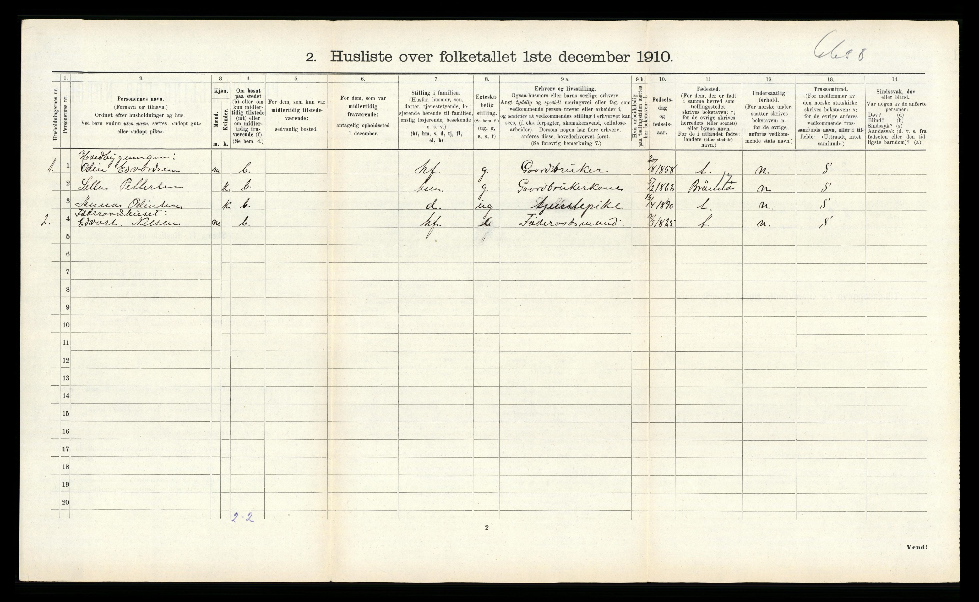 RA, 1910 census for Vikna, 1910, p. 518