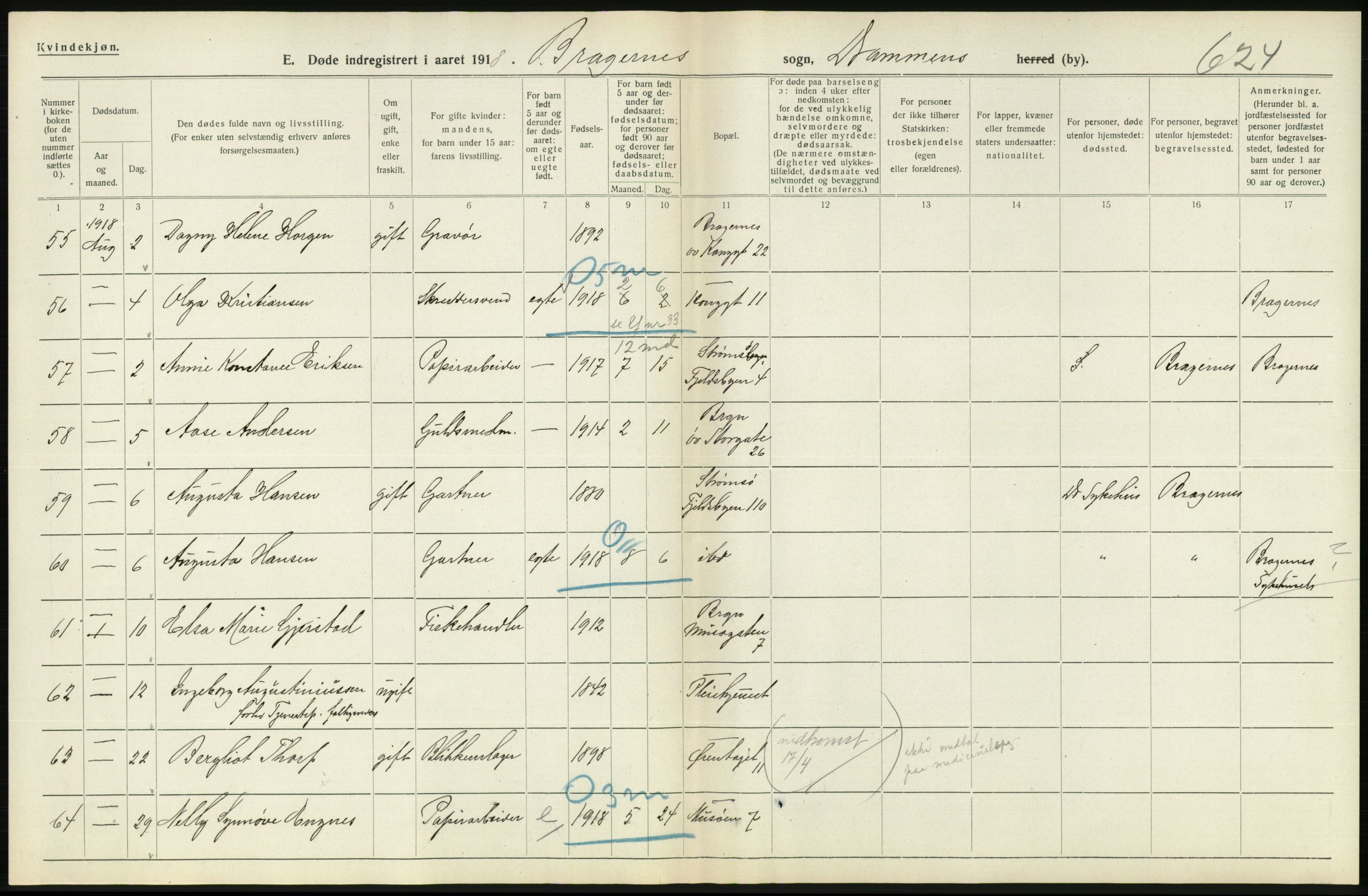 Statistisk sentralbyrå, Sosiodemografiske emner, Befolkning, AV/RA-S-2228/D/Df/Dfb/Dfbh/L0020: Buskerud fylke: Døde. Bygder og byer., 1918, p. 628