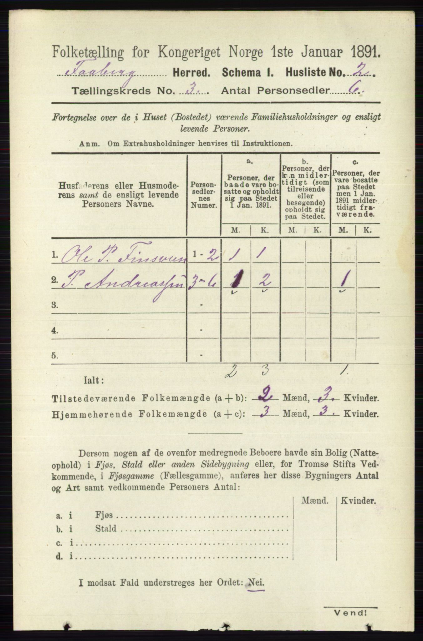 RA, 1891 census for 0524 Fåberg, 1891, p. 802