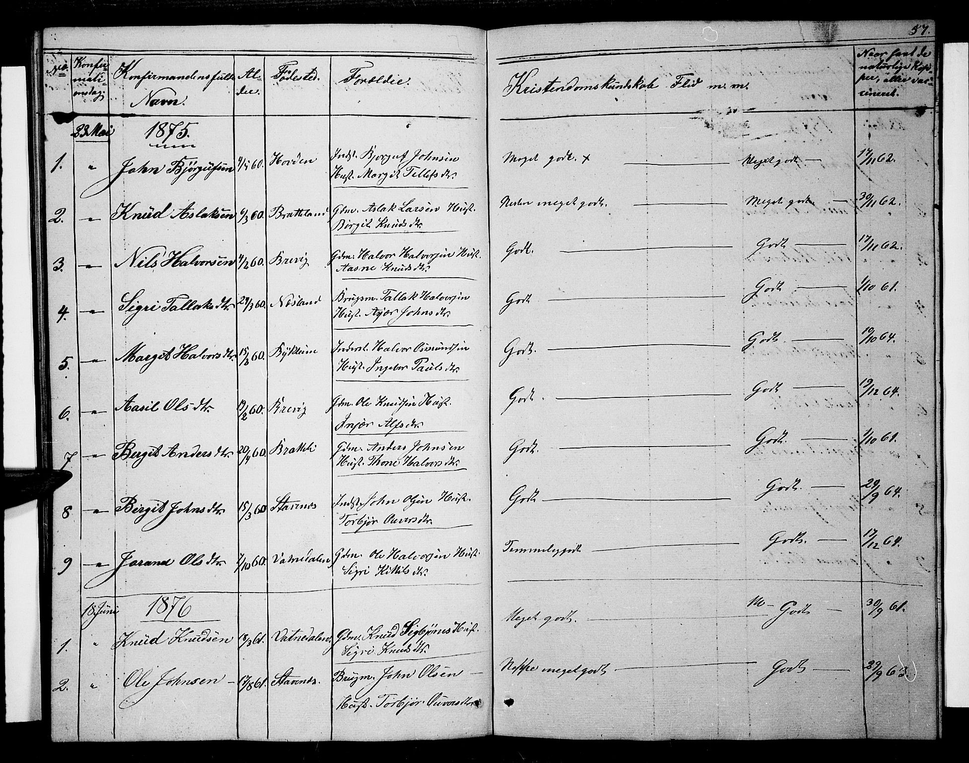 Valle sokneprestkontor, AV/SAK-1111-0044/F/Fb/Fba/L0001: Parish register (copy) no. B 1, 1851-1882, p. 57