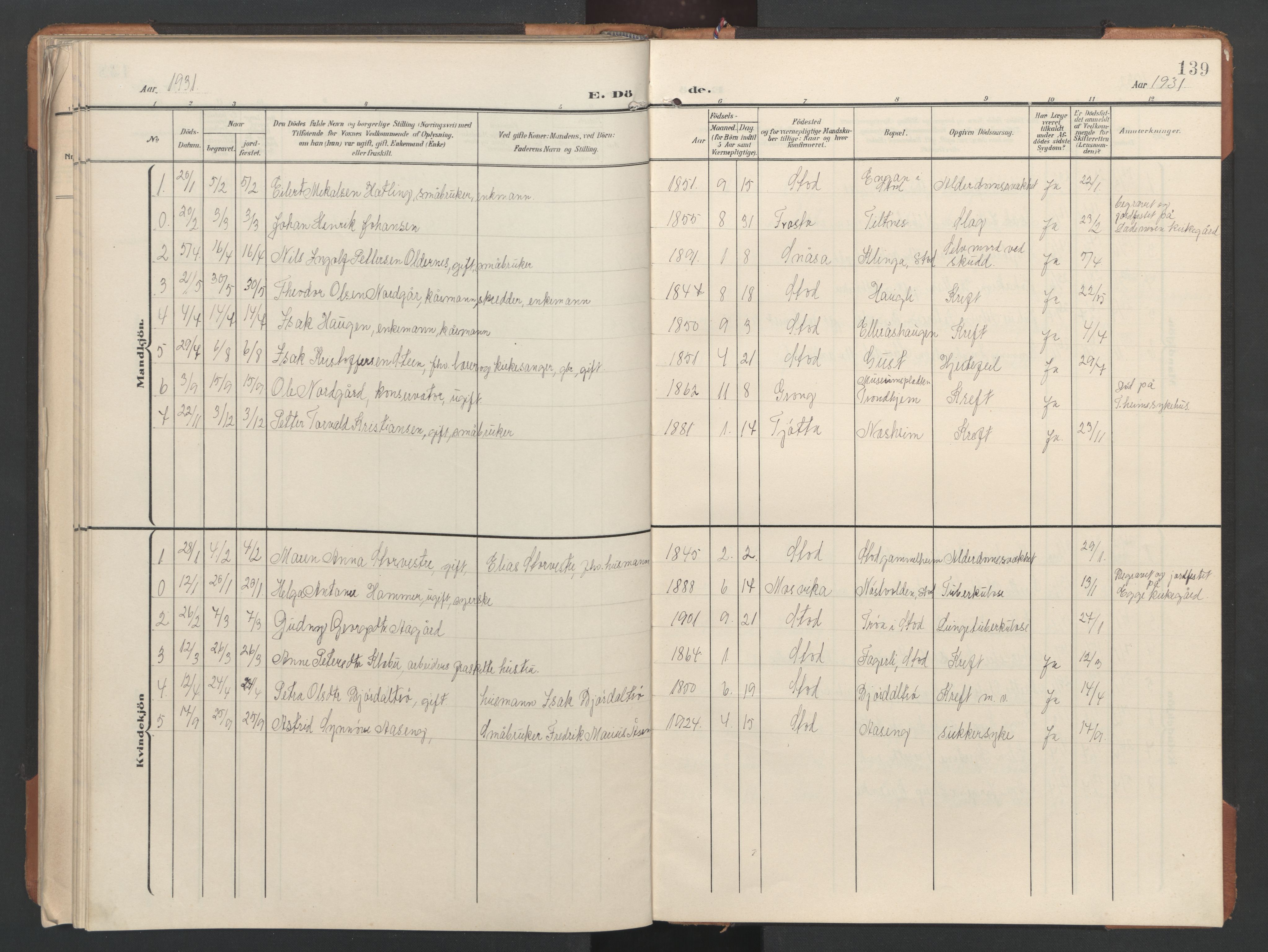 Ministerialprotokoller, klokkerbøker og fødselsregistre - Nord-Trøndelag, AV/SAT-A-1458/746/L0455: Parish register (copy) no. 746C01, 1908-1933, p. 139