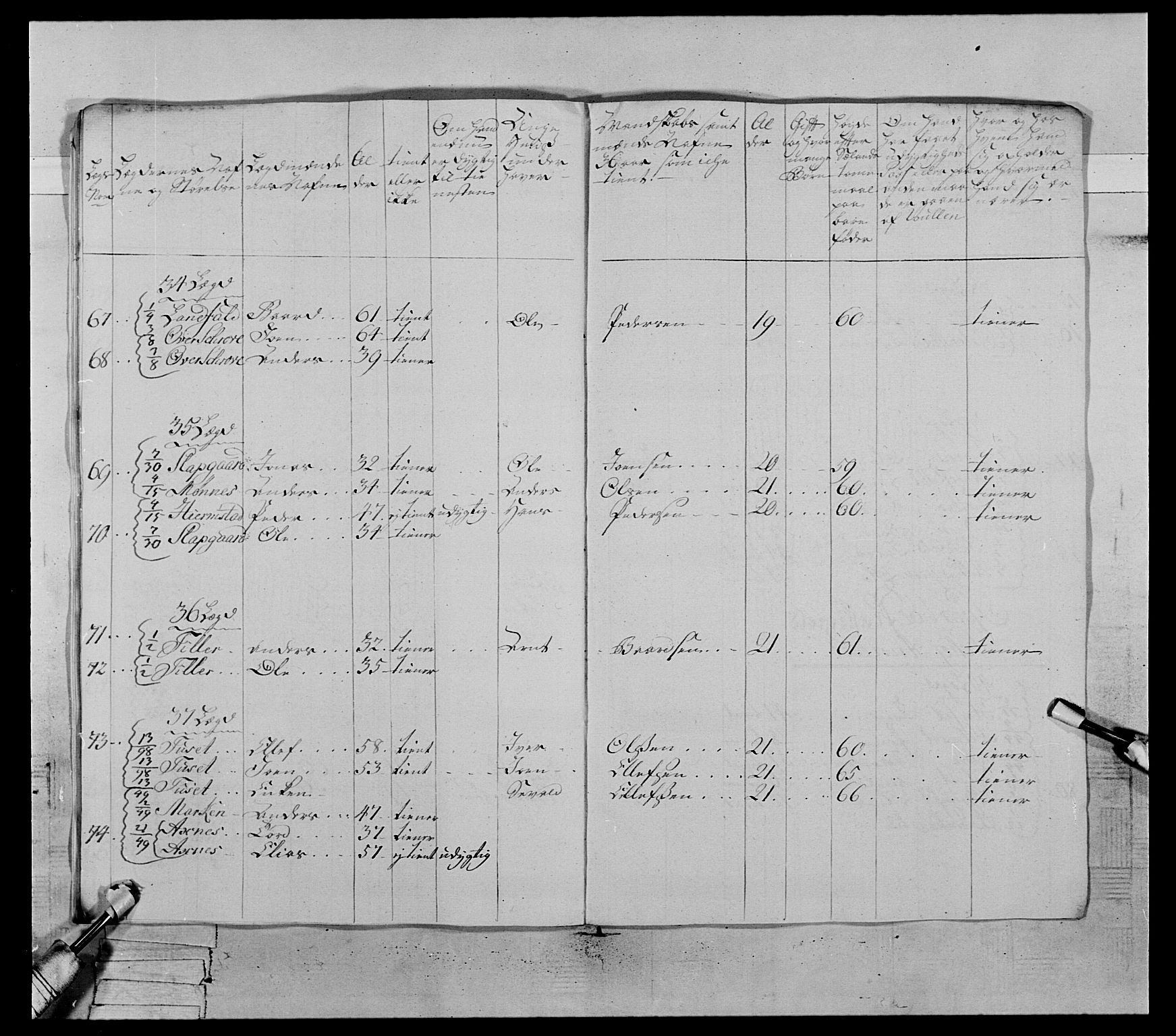 Generalitets- og kommissariatskollegiet, Det kongelige norske kommissariatskollegium, AV/RA-EA-5420/E/Eh/L0071: 1. Trondheimske nasjonale infanteriregiment, 1769-1772, p. 251