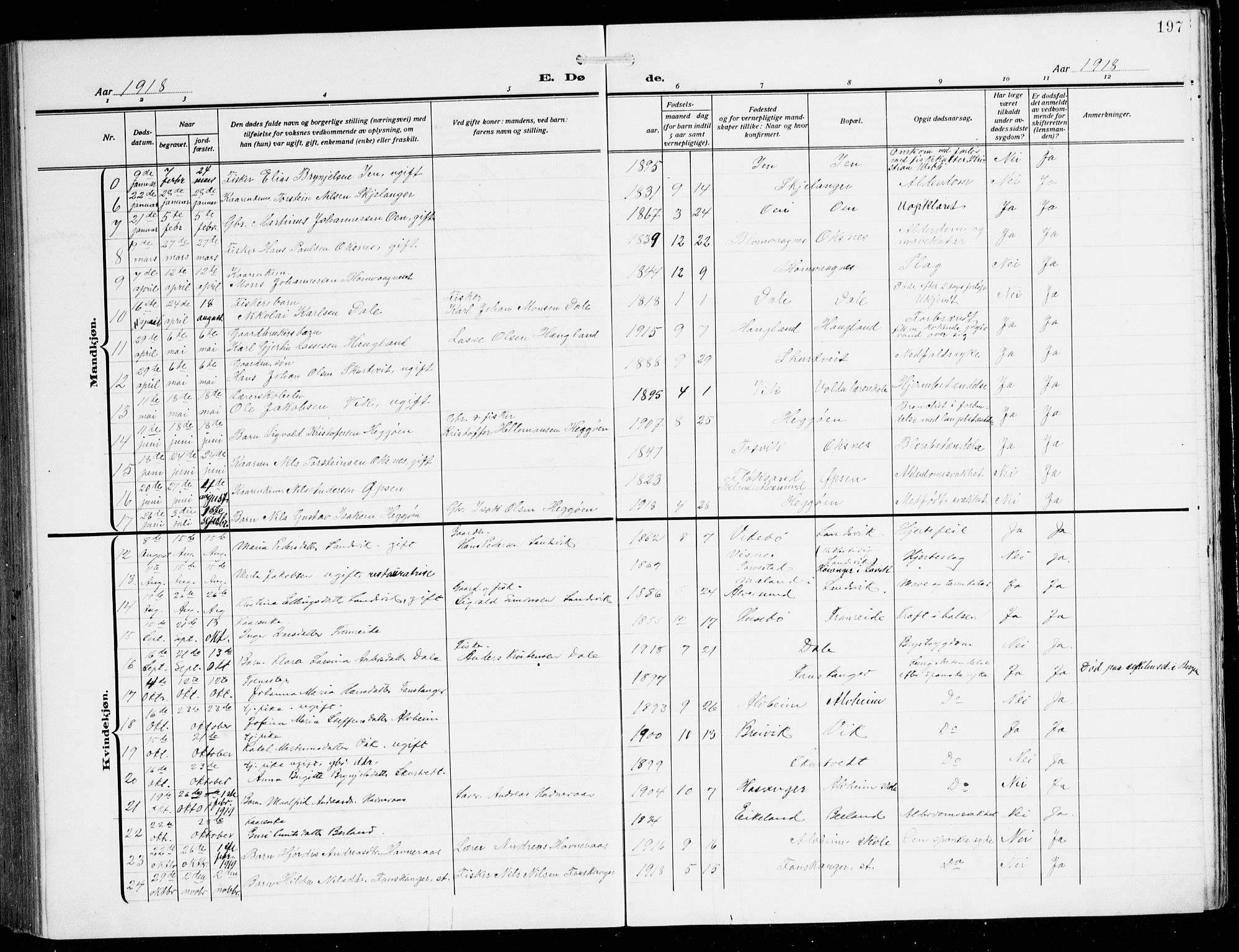 Herdla Sokneprestembete, AV/SAB-A-75701/H/Hab: Parish register (copy) no. C 2, 1913-1926, p. 197