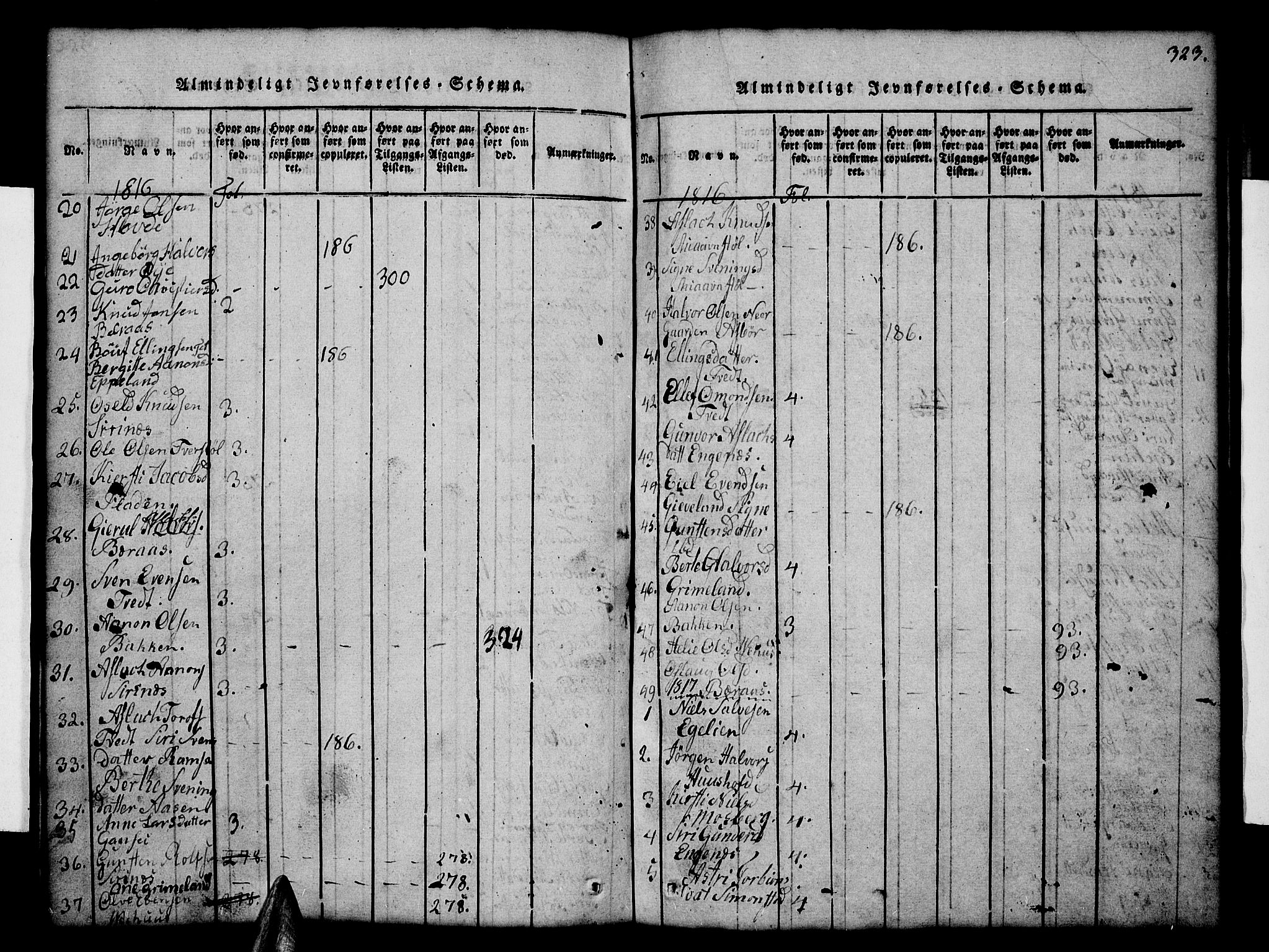 Åmli sokneprestkontor, AV/SAK-1111-0050/F/Fb/Fbc/L0001: Parish register (copy) no. B 1, 1816-1867, p. 323