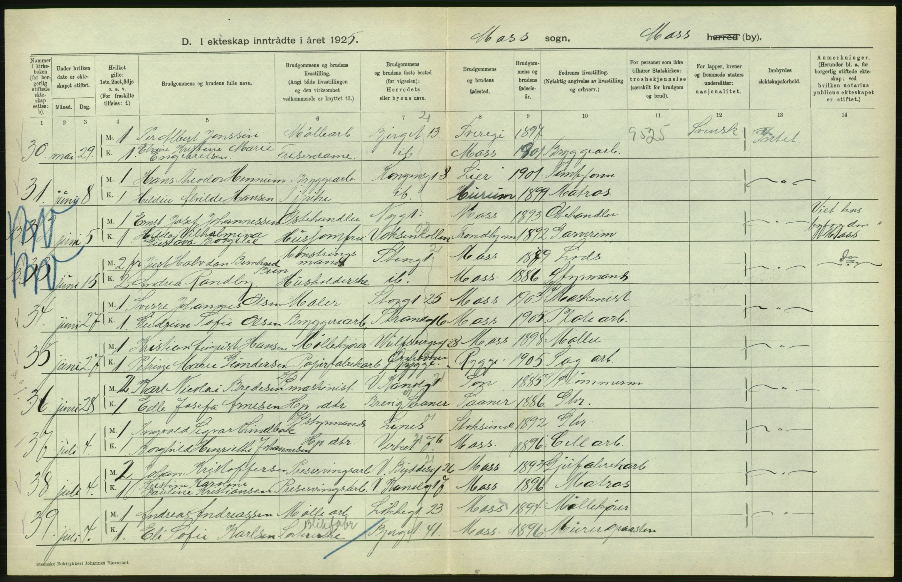 Statistisk sentralbyrå, Sosiodemografiske emner, Befolkning, AV/RA-S-2228/D/Df/Dfc/Dfce/L0002: Østfold fylke: Gifte, døde. Bygder og byer., 1925, p. 522