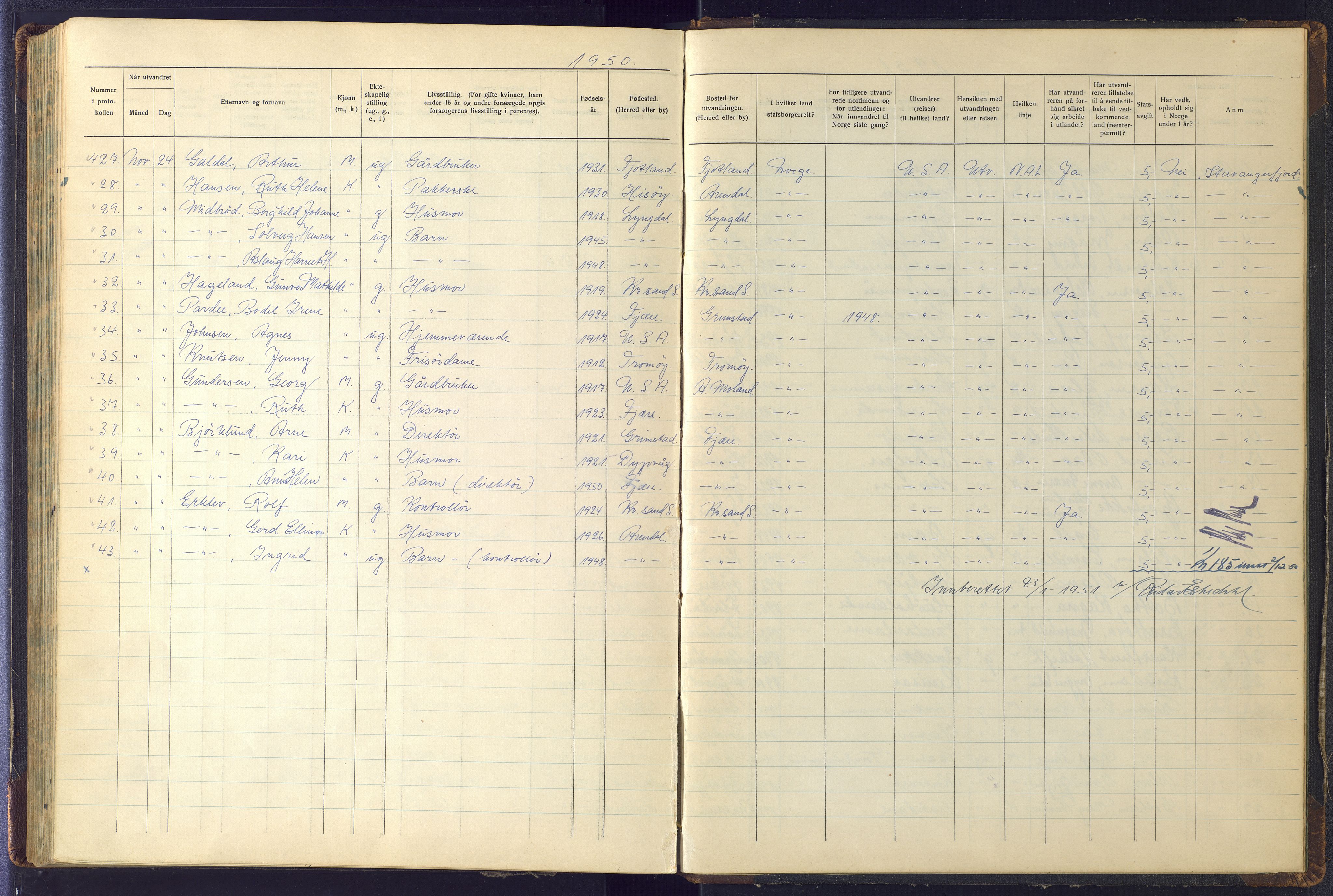 Kristiansand politikammer, AV/SAK-1243-0004/K/Kb/L0248: Emigrantprotokoll, 1938-1951, p. 198