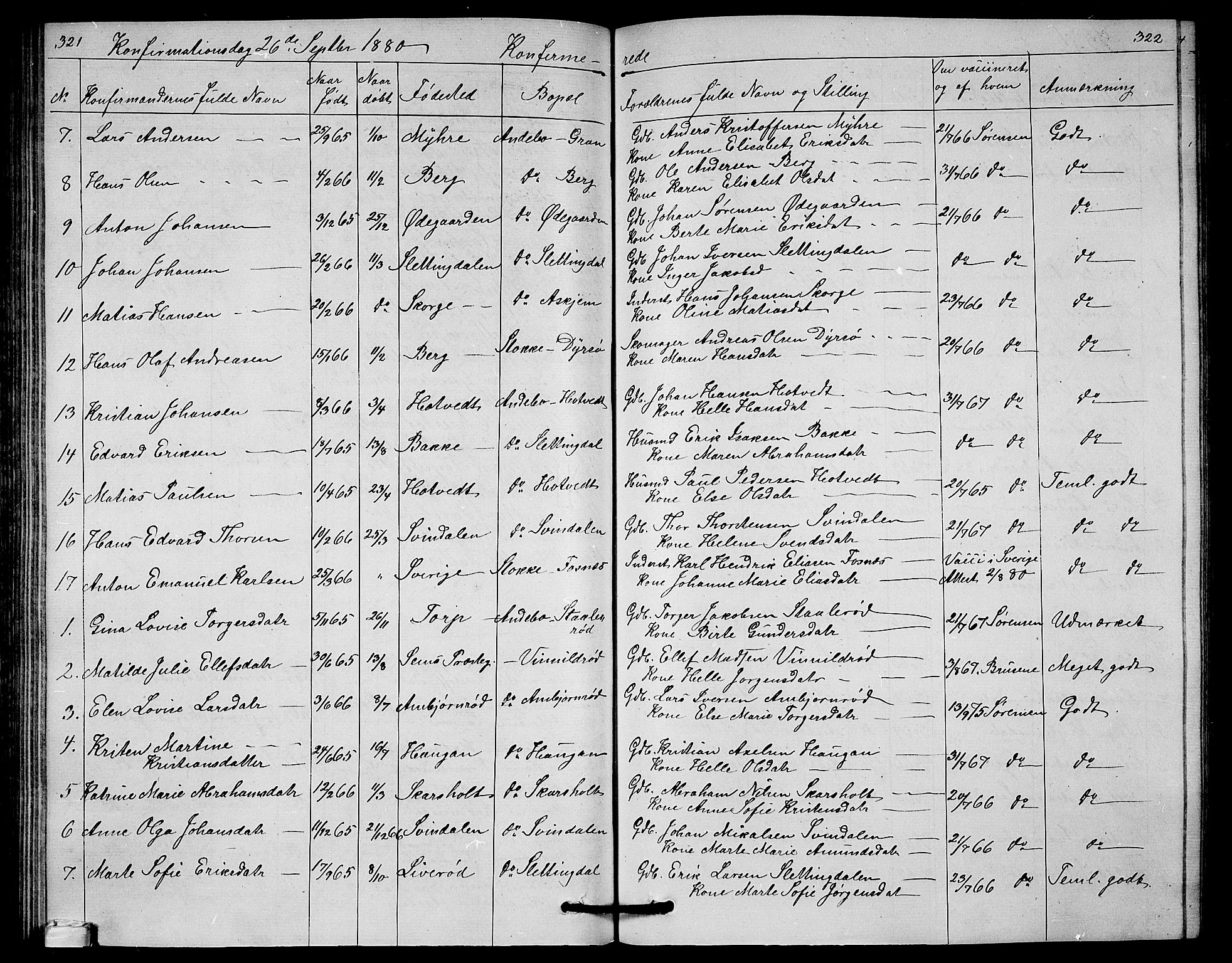 Andebu kirkebøker, AV/SAKO-A-336/G/Ga/L0004: Parish register (copy) no. I 4, 1868-1882, p. 321-322