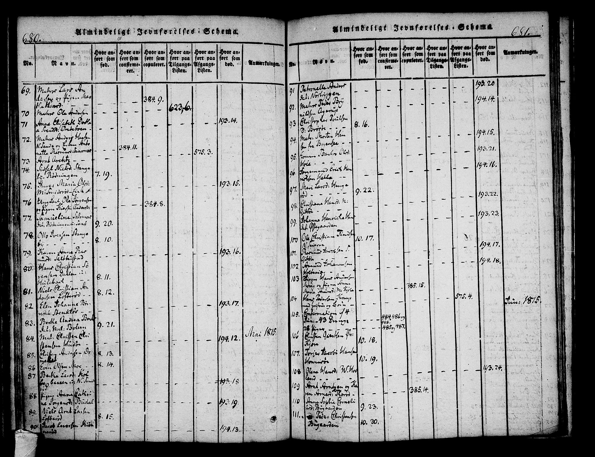 Nøtterøy kirkebøker, AV/SAKO-A-354/F/Fa/L0004: Parish register (official) no. I 4, 1814-1838, p. 680-681