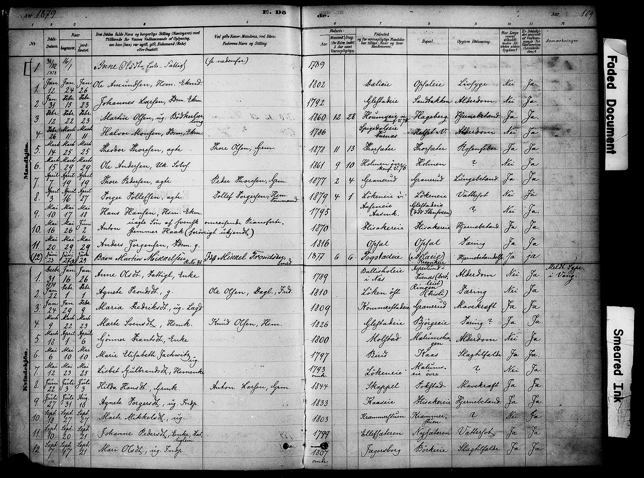 Ringsaker prestekontor, SAH/PREST-014/K/Ka/L0014: Parish register (official) no. 14, 1879-1890, p. 189