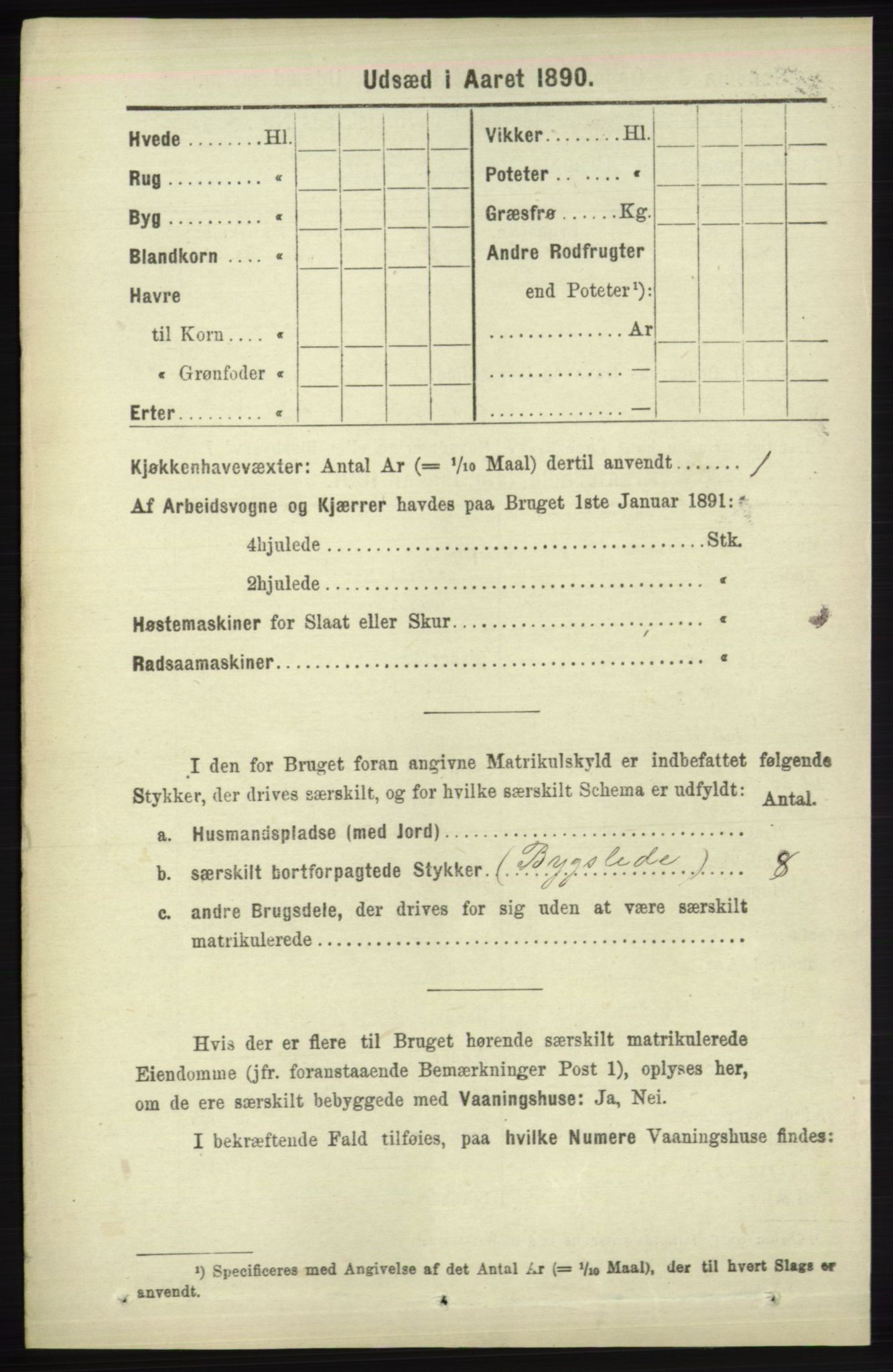 RA, 1891 census for 1041 Vanse, 1891, p. 7963