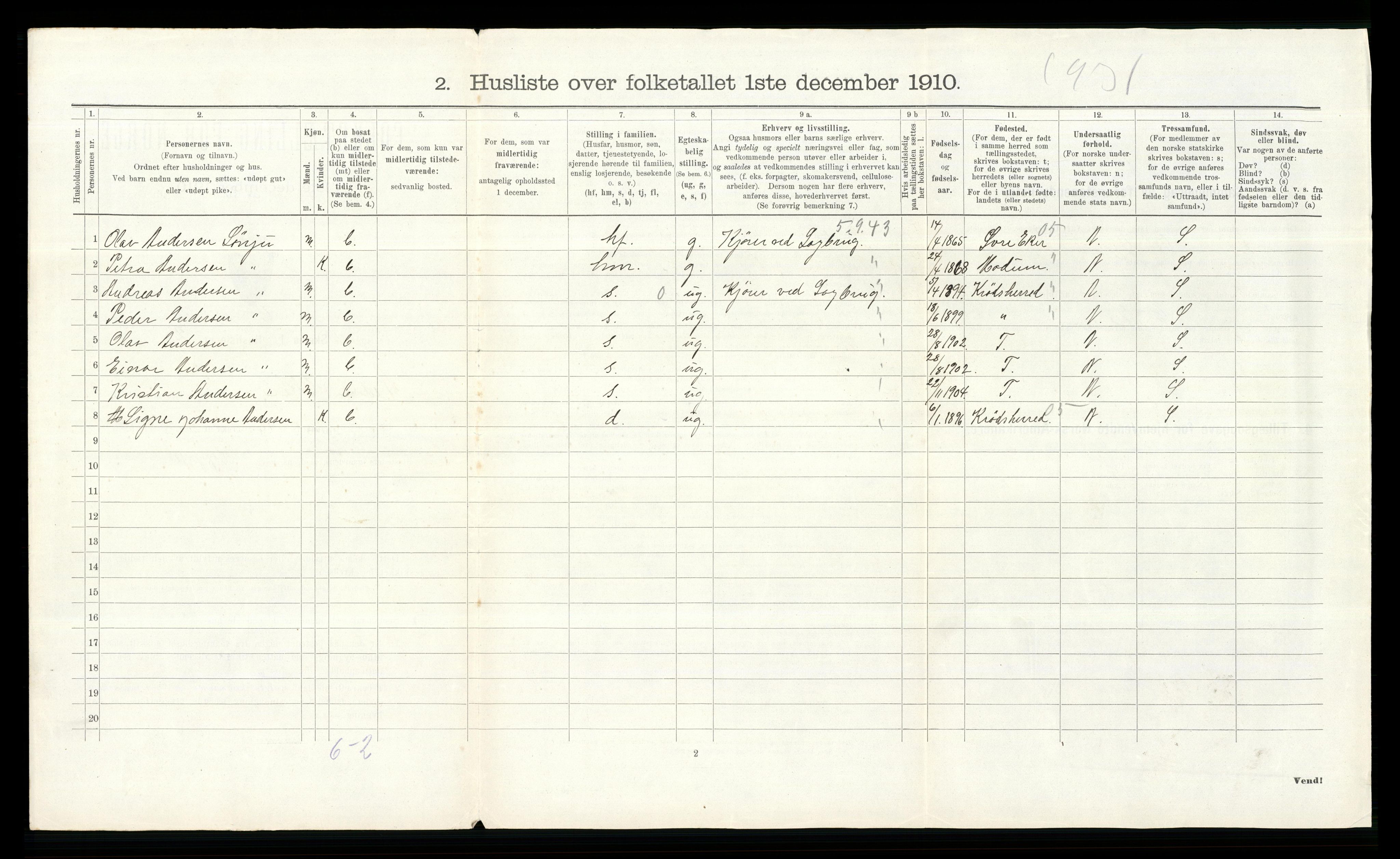 RA, 1910 census for Nedre Eiker, 1910, p. 634