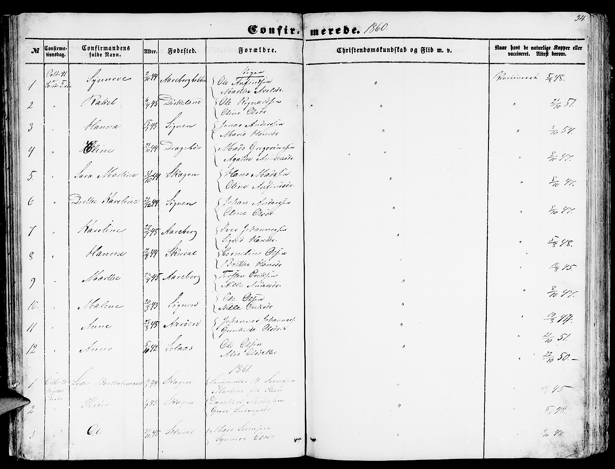 Gaular sokneprestembete, SAB/A-80001/H/Hab: Parish register (copy) no. A 1, 1853-1864, p. 54