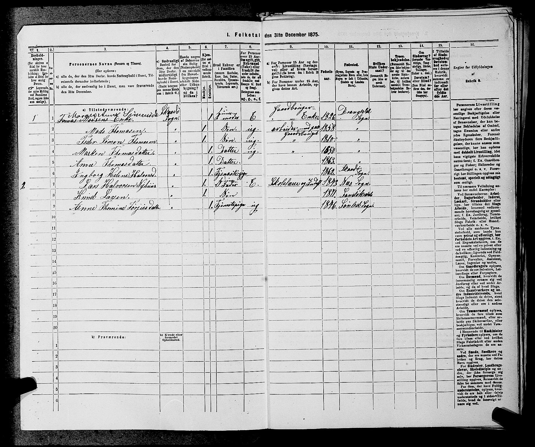 SAKO, 1875 census for 0816P Sannidal, 1875, p. 747