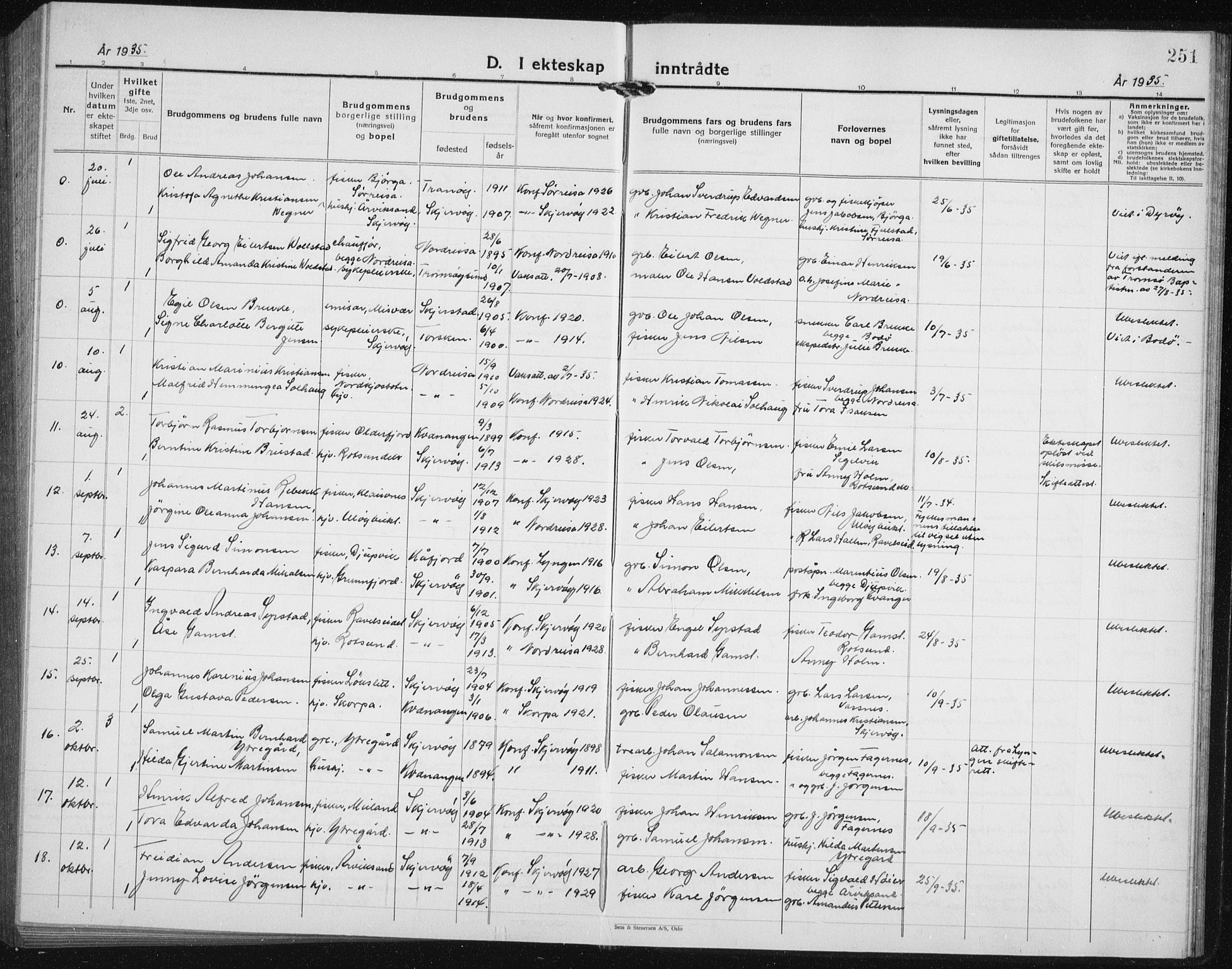 Skjervøy sokneprestkontor, AV/SATØ-S-1300/H/Ha/Hab/L0010klokker: Parish register (copy) no. 10, 1927-1941, p. 251