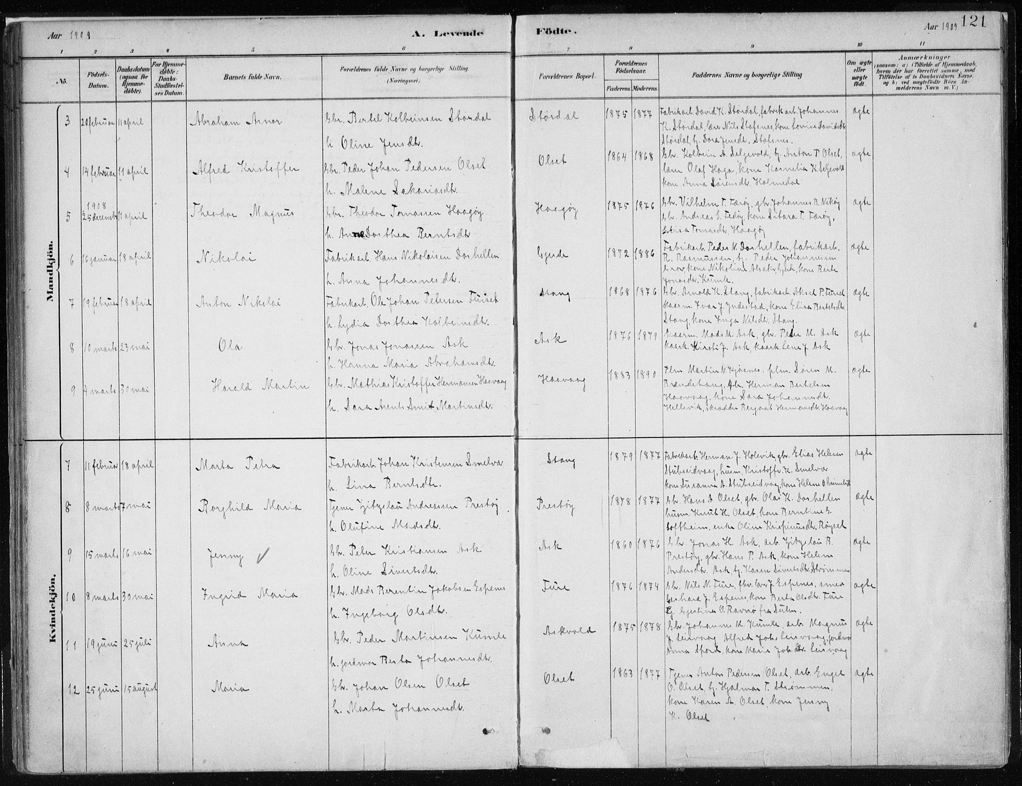 Askvoll sokneprestembete, AV/SAB-A-79501/H/Haa/Haab/L0002: Parish register (official) no. B 2, 1879-1909, p. 121