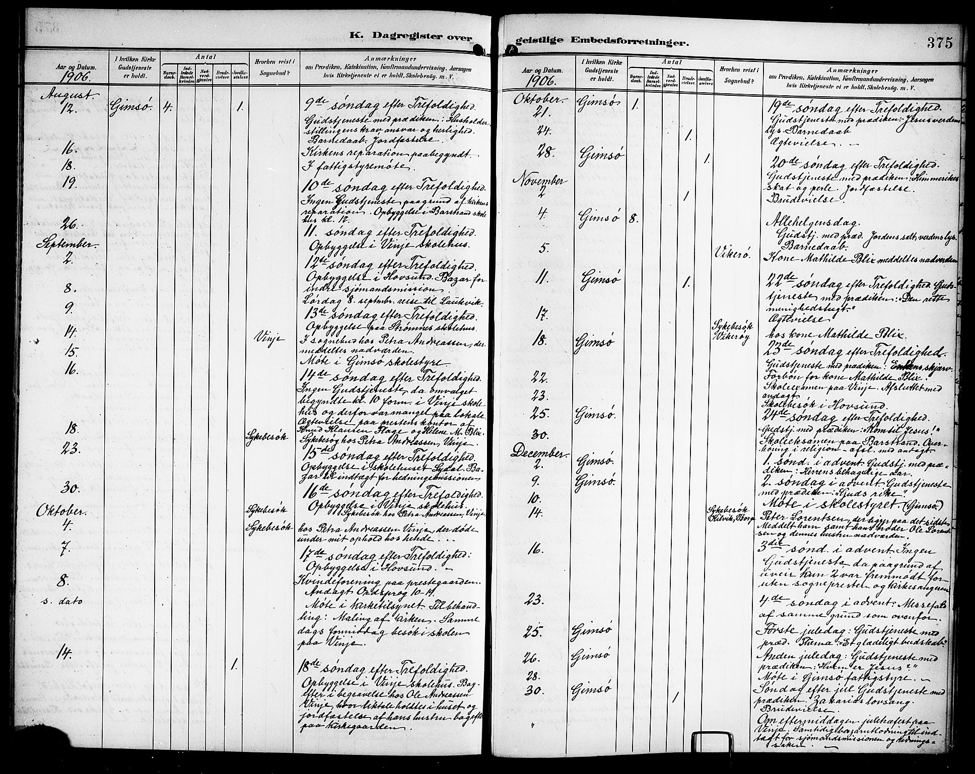 Ministerialprotokoller, klokkerbøker og fødselsregistre - Nordland, AV/SAT-A-1459/876/L1105: Parish register (copy) no. 876C04, 1896-1914, p. 375