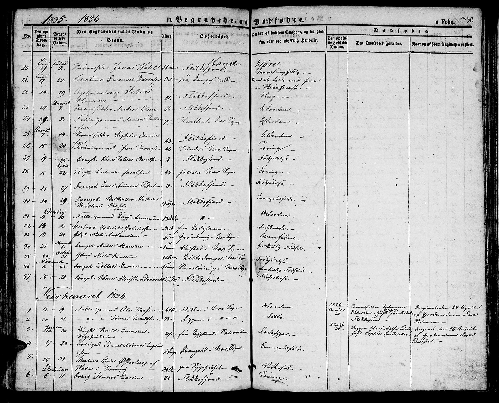 Flekkefjord sokneprestkontor, SAK/1111-0012/F/Fb/Fbc/L0004: Parish register (copy) no. B 4, 1827-1846, p. 330