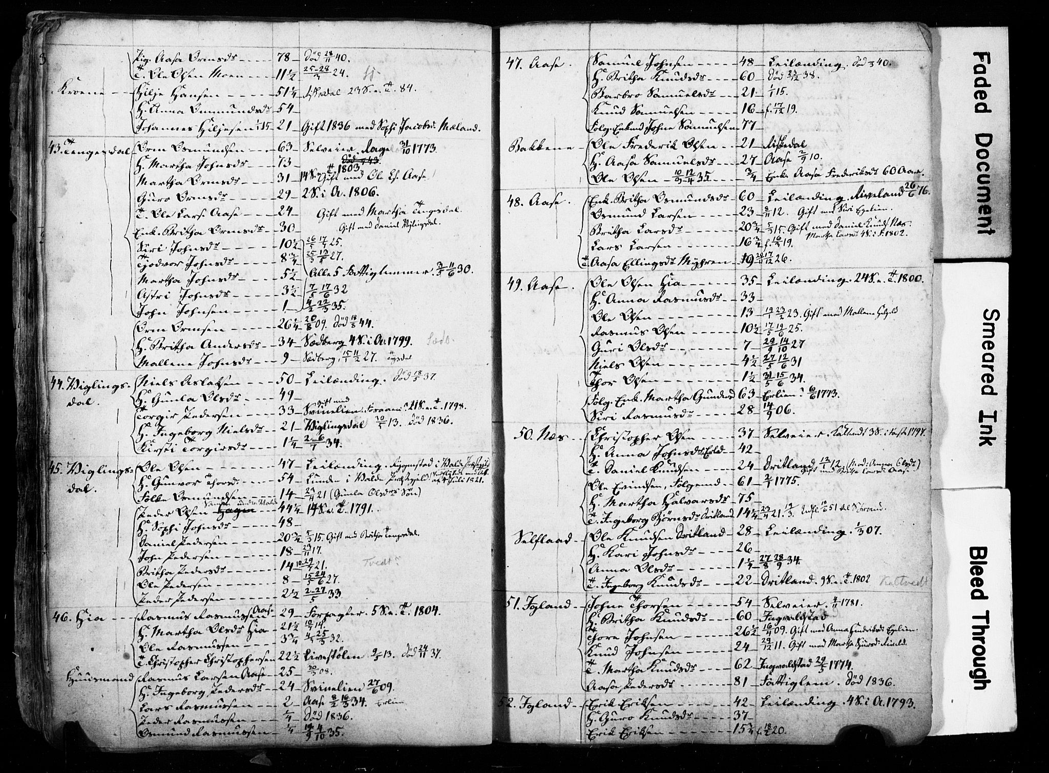 , Census 1835 for Hjelmeland, 1835, p. 31