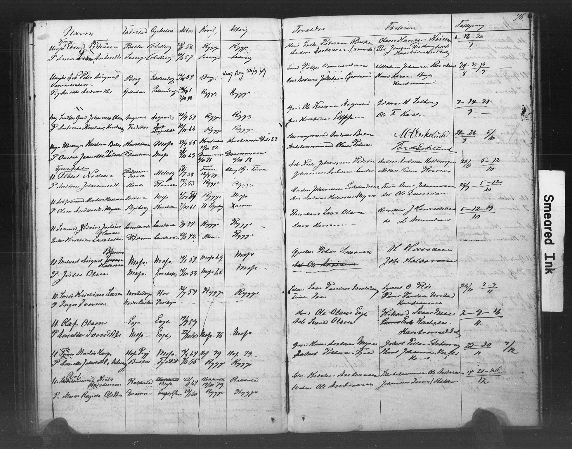 Rygge prestekontor Kirkebøker, SAO/A-10084b/H/Ha/L0001: Banns register no. 1, 1859-1891, p. 76