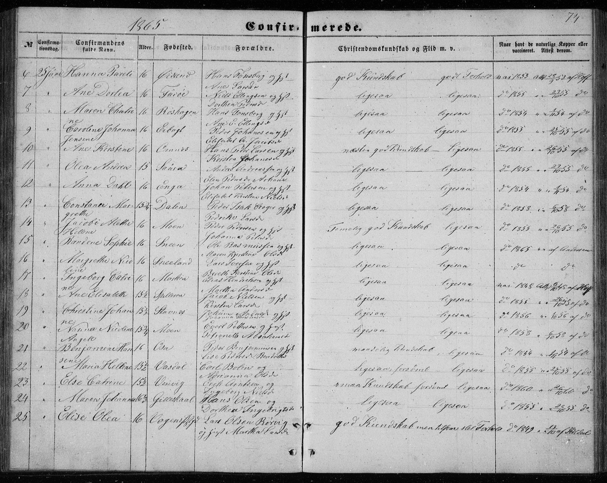 Ministerialprotokoller, klokkerbøker og fødselsregistre - Nordland, SAT/A-1459/843/L0633: Parish register (copy) no. 843C02, 1853-1873, p. 74