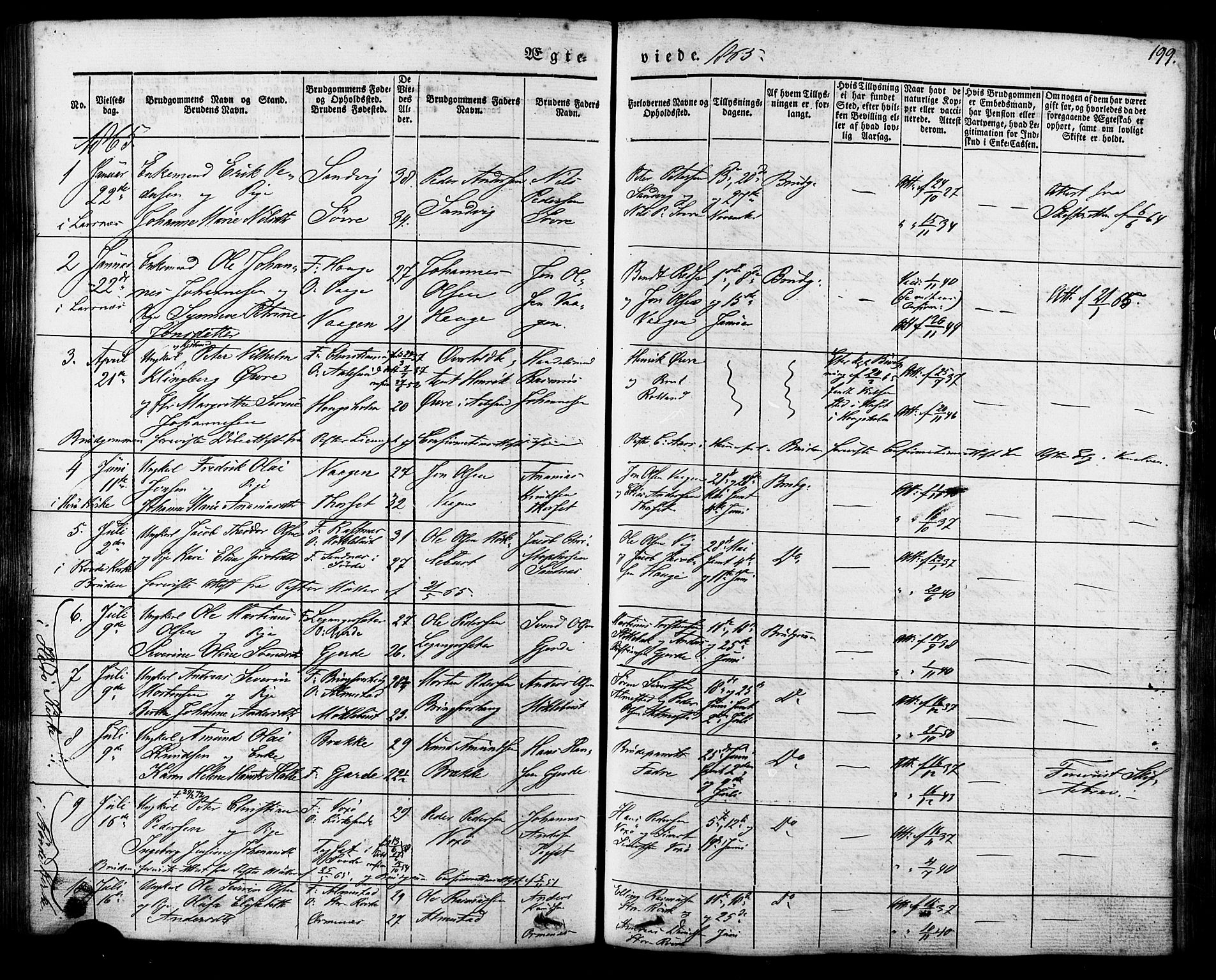 Ministerialprotokoller, klokkerbøker og fødselsregistre - Møre og Romsdal, AV/SAT-A-1454/503/L0034: Parish register (official) no. 503A02, 1841-1884, p. 199