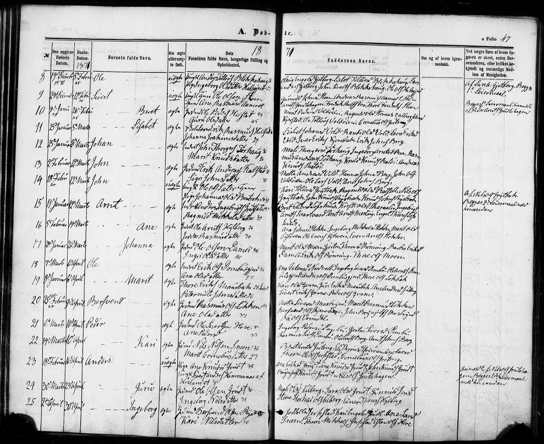 Ministerialprotokoller, klokkerbøker og fødselsregistre - Sør-Trøndelag, SAT/A-1456/672/L0856: Parish register (official) no. 672A08, 1861-1881, p. 47