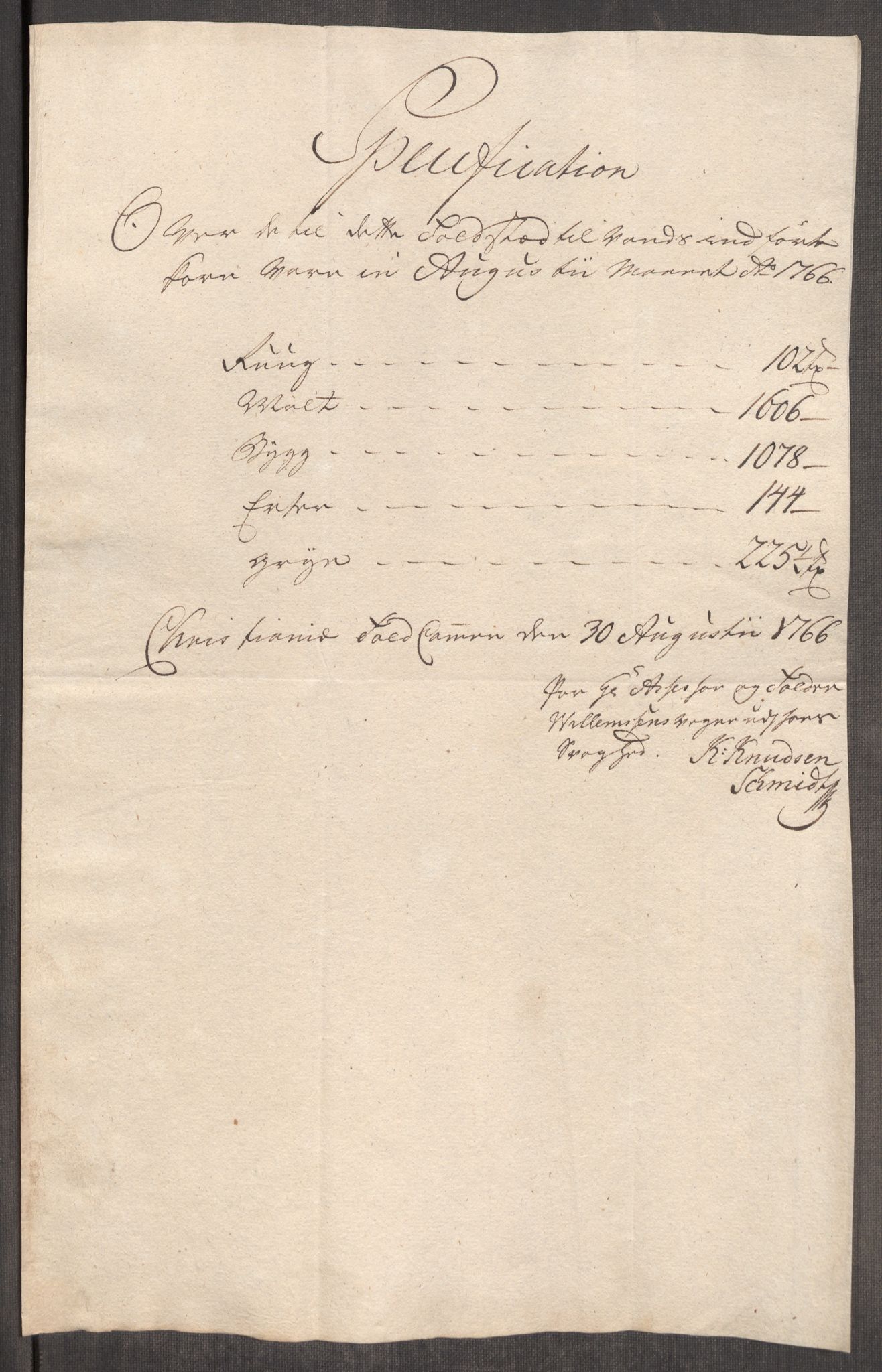 Rentekammeret inntil 1814, Realistisk ordnet avdeling, AV/RA-EA-4070/Oe/L0008: [Ø1]: Priskuranter, 1764-1768, p. 574