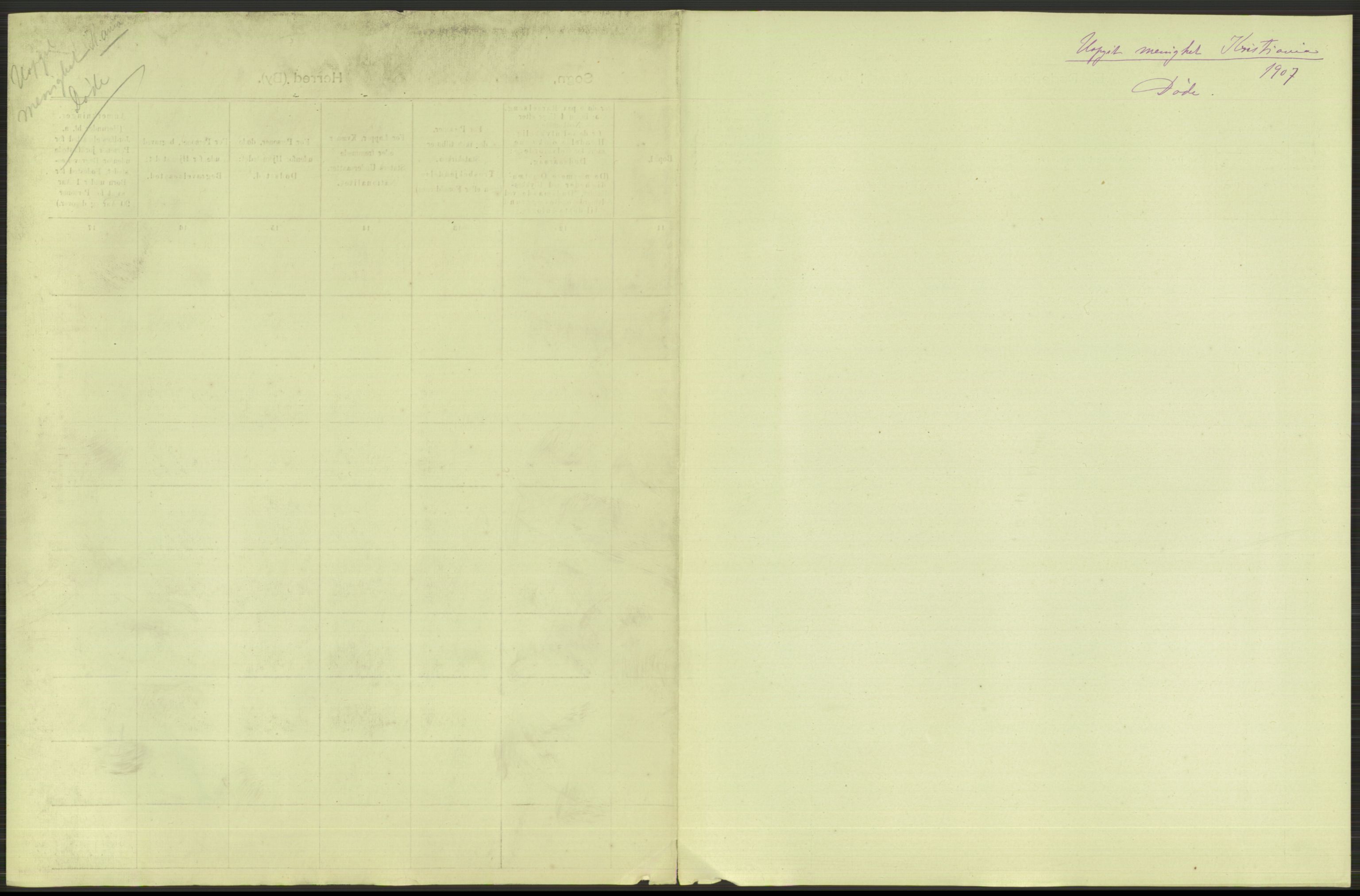 Statistisk sentralbyrå, Sosiodemografiske emner, Befolkning, AV/RA-S-2228/D/Df/Dfa/Dfae/L0009: Kristiania: Døde, 1907, p. 603