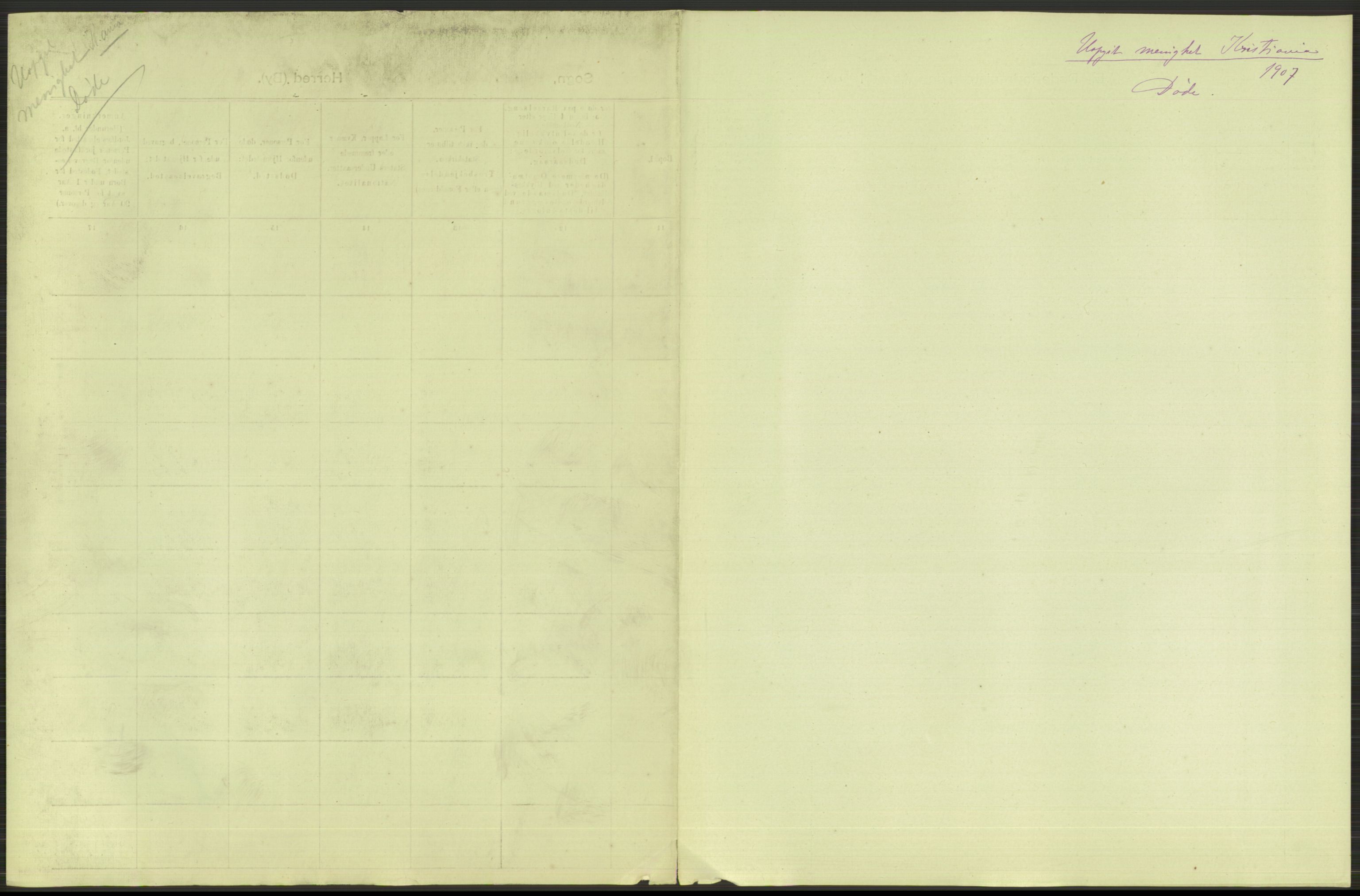 Statistisk sentralbyrå, Sosiodemografiske emner, Befolkning, RA/S-2228/D/Df/Dfa/Dfae/L0009: Kristiania: Døde, 1907, p. 603