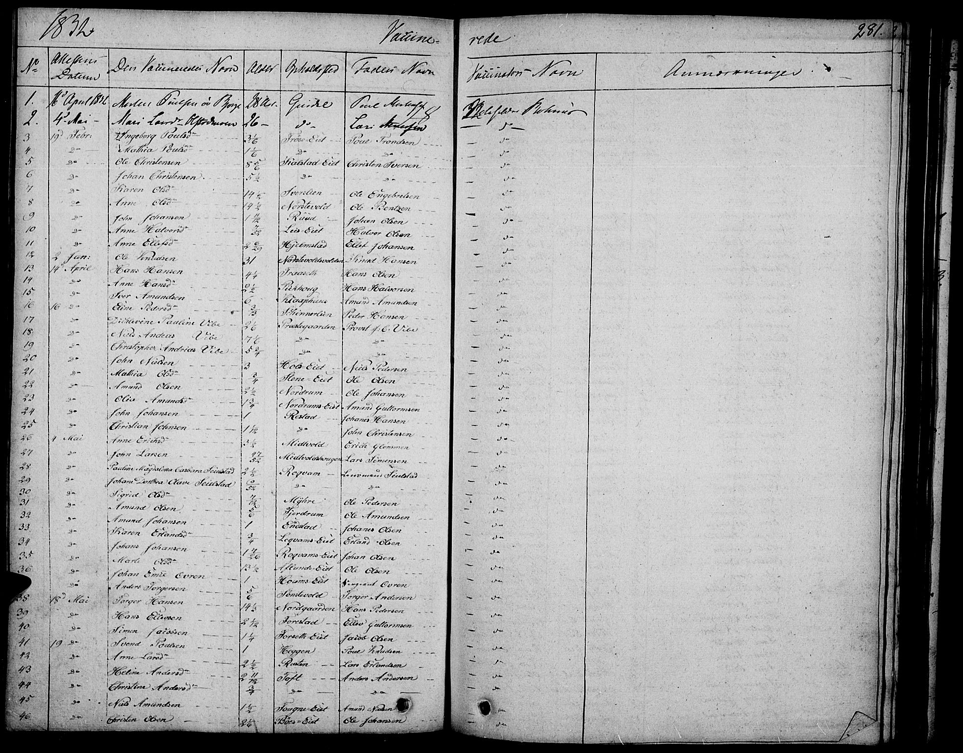 Gausdal prestekontor, SAH/PREST-090/H/Ha/Haa/L0006: Parish register (official) no. 6, 1830-1839, p. 281