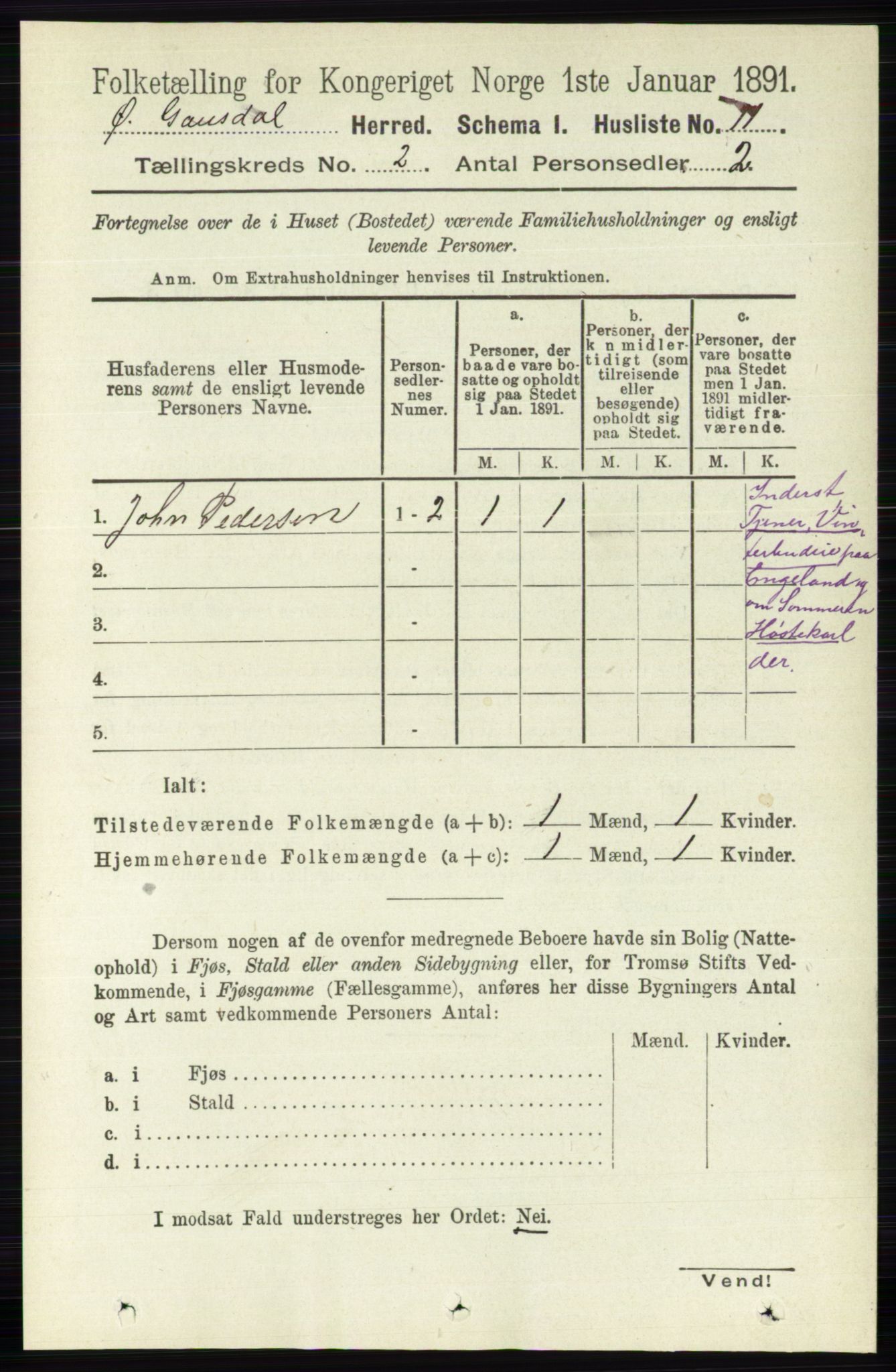 RA, 1891 census for 0522 Østre Gausdal, 1891, p. 1098