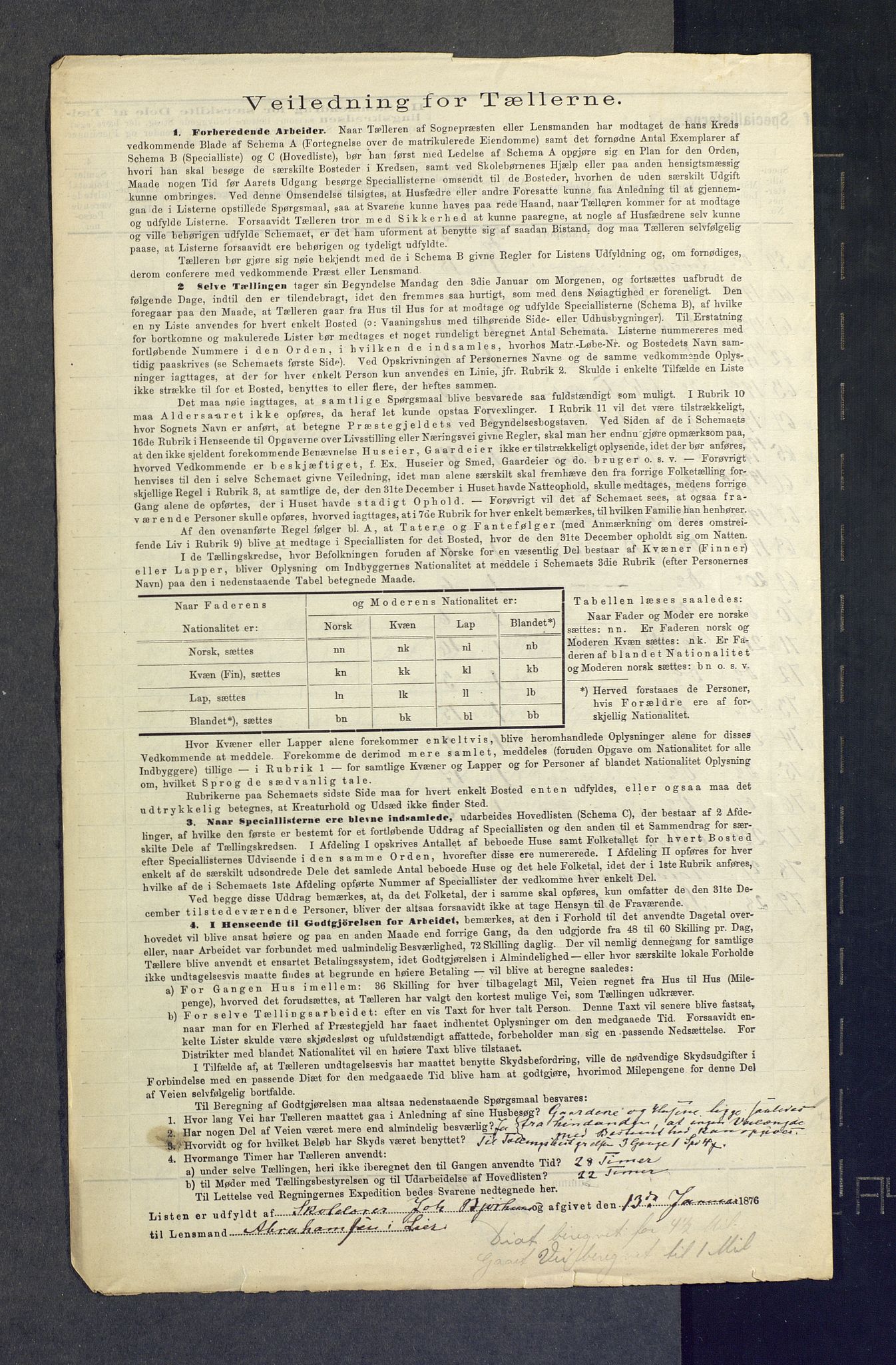 SAKO, 1875 census for 0626P Lier, 1875, p. 4