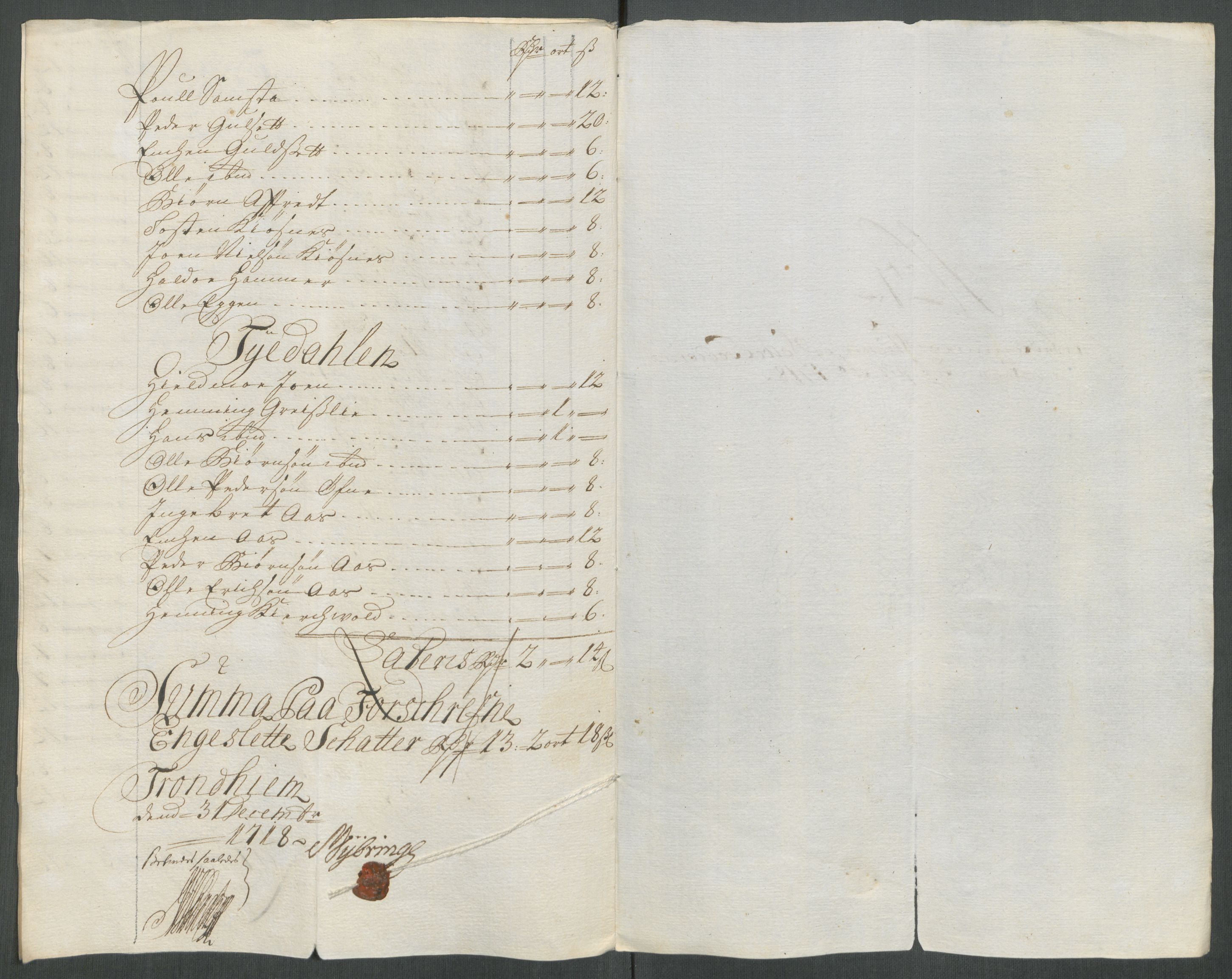 Rentekammeret inntil 1814, Reviderte regnskaper, Fogderegnskap, RA/EA-4092/R61/L4116: Fogderegnskap Strinda og Selbu, 1717-1718, p. 387