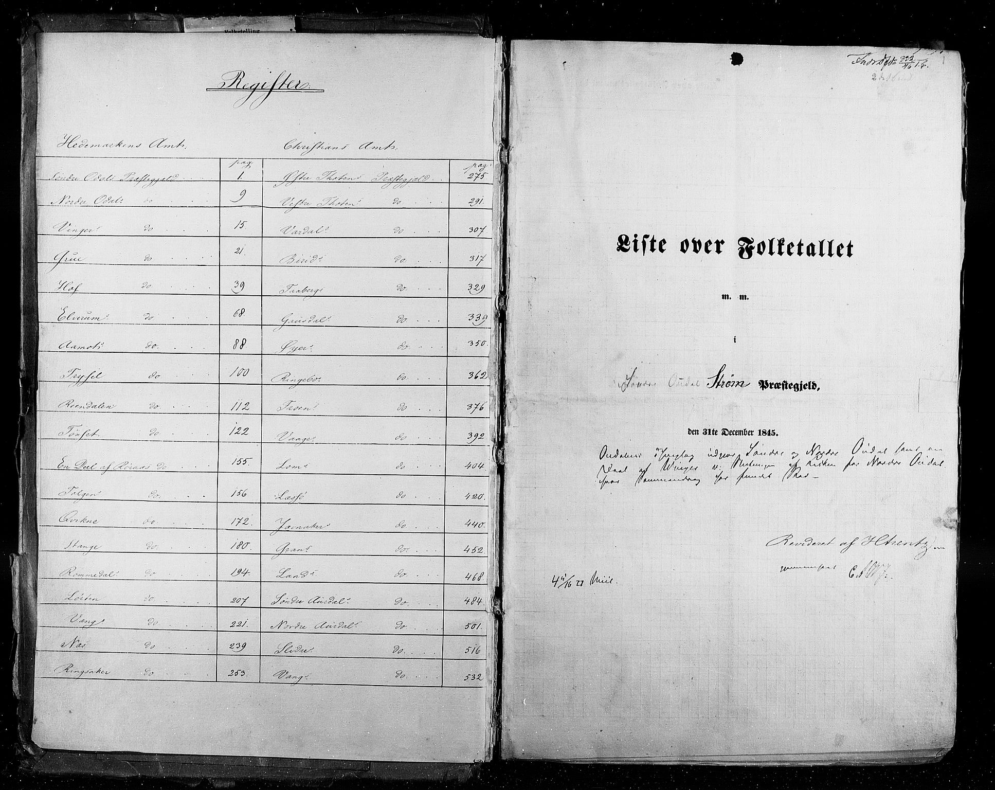 RA, Census 1845, vol. 3: Hedemarken amt og Kristians amt, 1845, p. 1