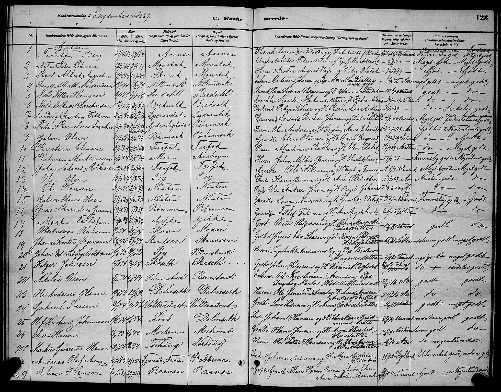 Ministerialprotokoller, klokkerbøker og fødselsregistre - Sør-Trøndelag, SAT/A-1456/655/L0687: Parish register (copy) no. 655C03, 1880-1898, p. 123