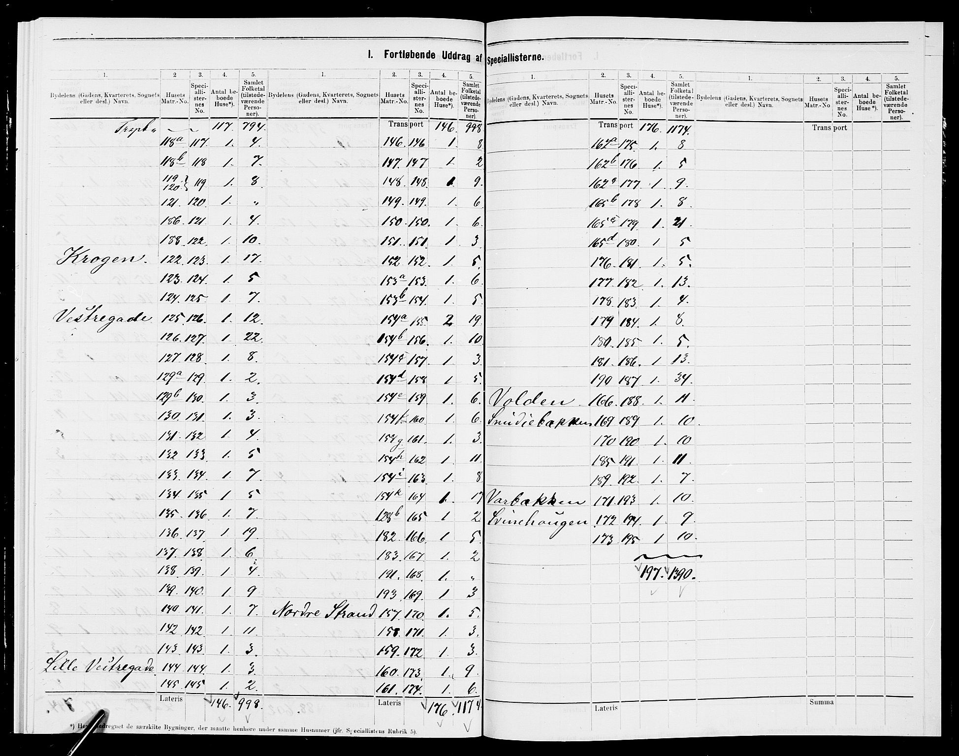 SAK, 1875 census for 1003B Vanse/Farsund, 1875, p. 3
