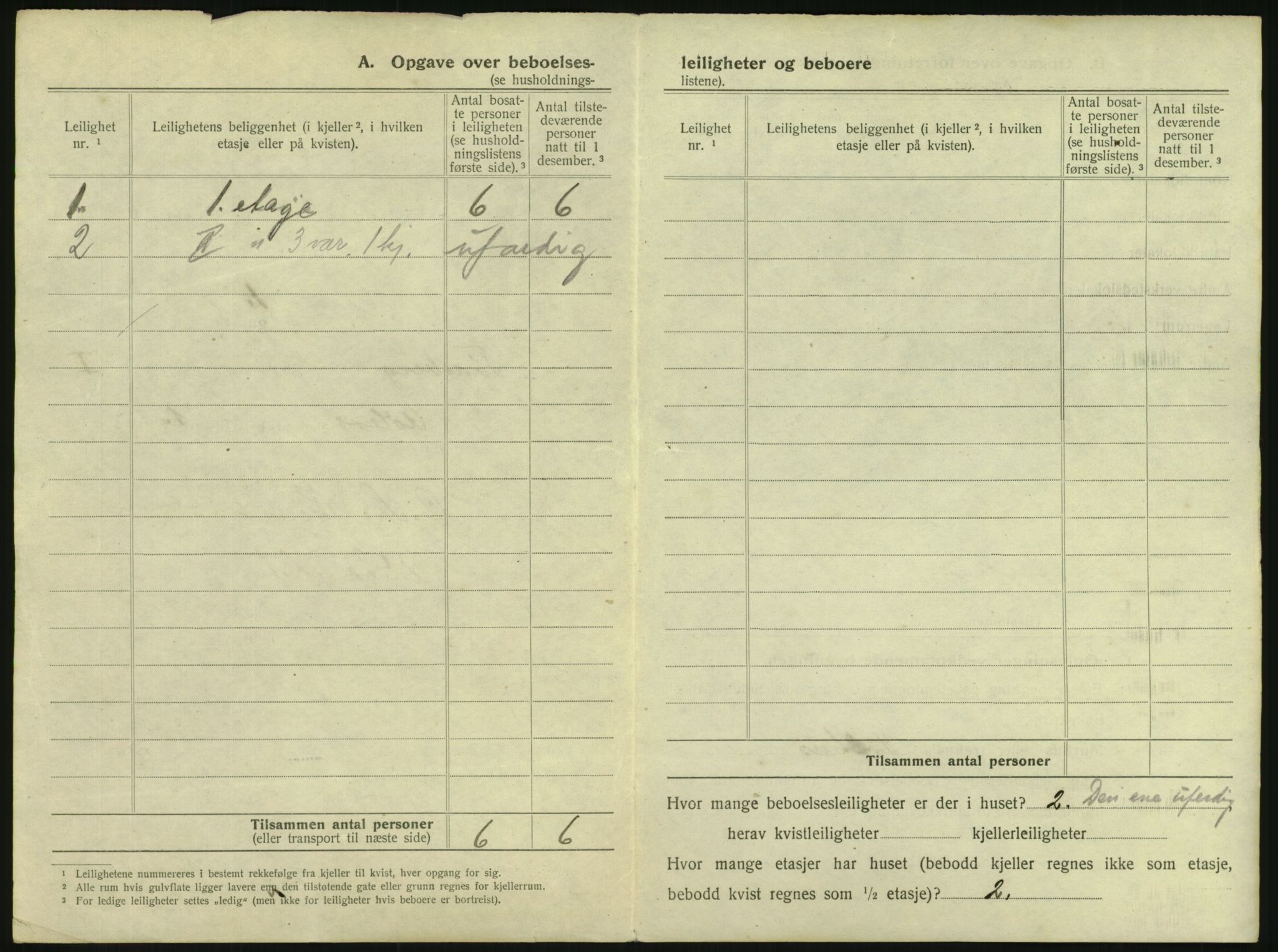 SAKO, 1920 census for Tønsberg, 1920, p. 62