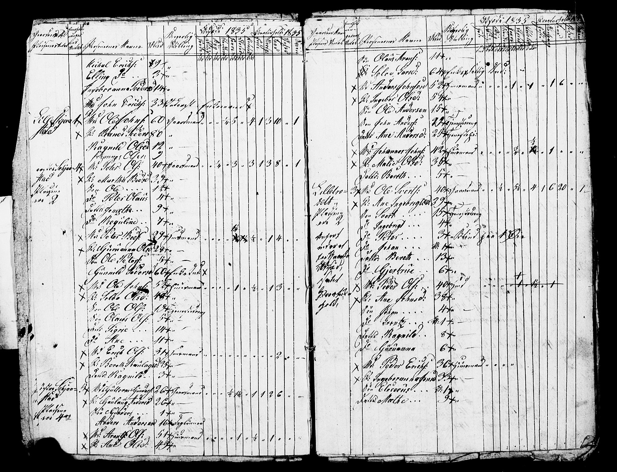 , Census 1835 for Skogn, 1835, p. 38