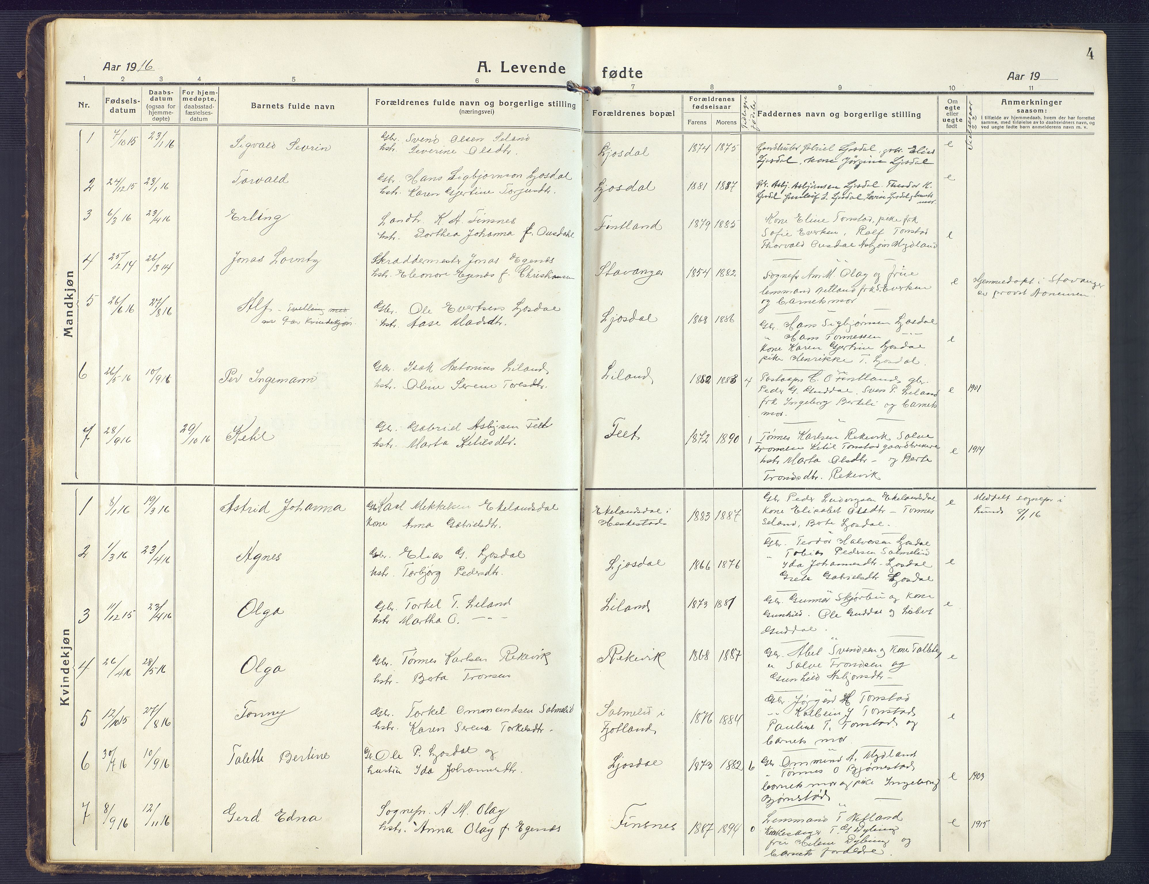 Sirdal sokneprestkontor, SAK/1111-0036/F/Fb/Fbb/L0005: Parish register (copy) no. B 5, 1916-1960, p. 4