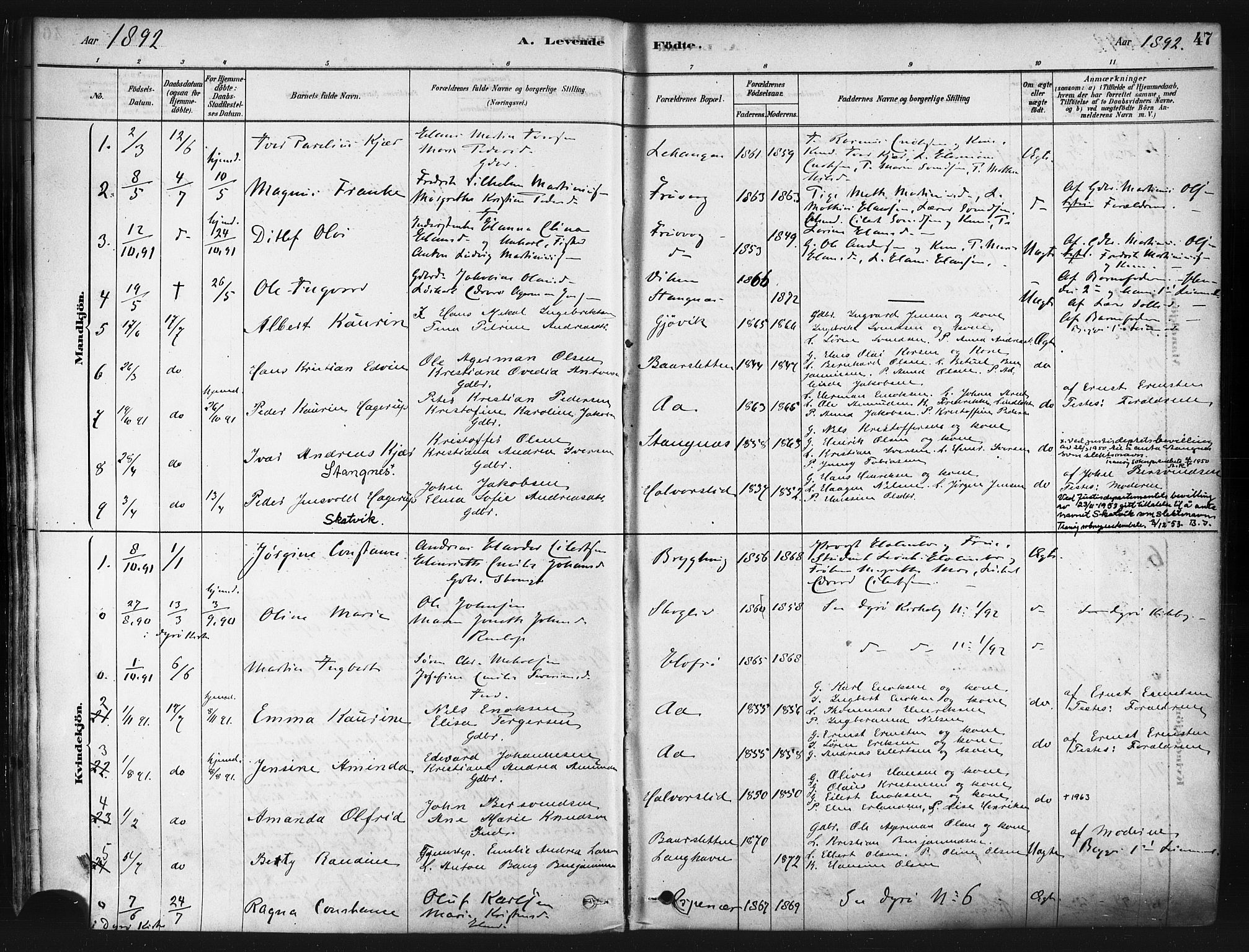 Tranøy sokneprestkontor, AV/SATØ-S-1313/I/Ia/Iaa/L0009kirke: Parish register (official) no. 9, 1878-1904, p. 47