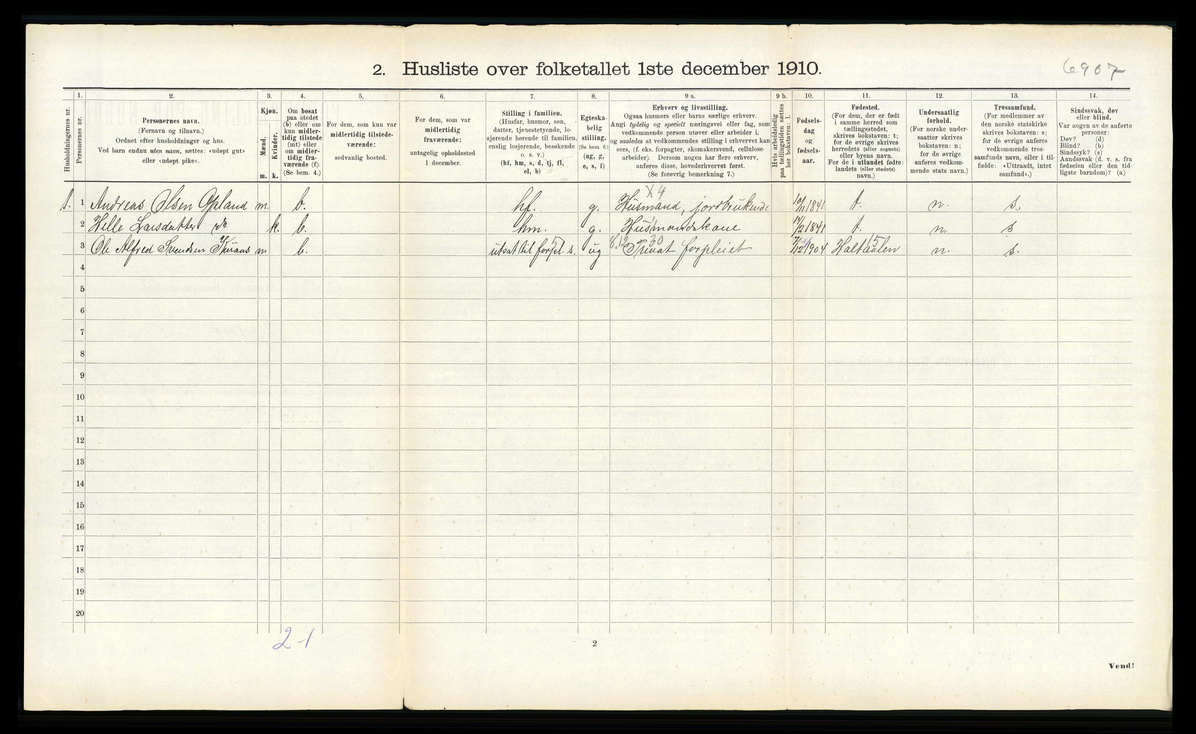 RA, 1910 census for Byneset, 1910, p. 638