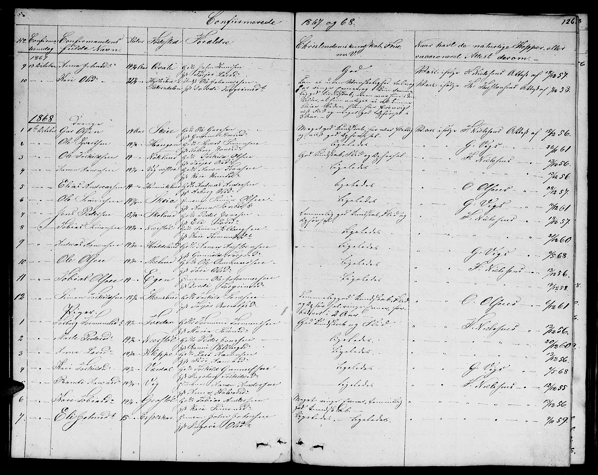 Hægebostad sokneprestkontor, AV/SAK-1111-0024/F/Fb/Fbb/L0002: Parish register (copy) no. B 2, 1851-1886, p. 126